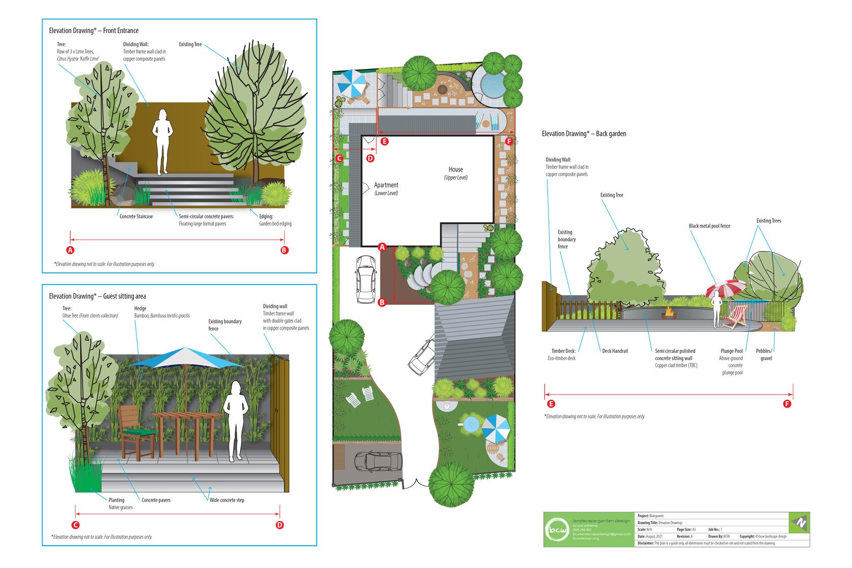 Elevation drawings for the Blairgowrie garden design