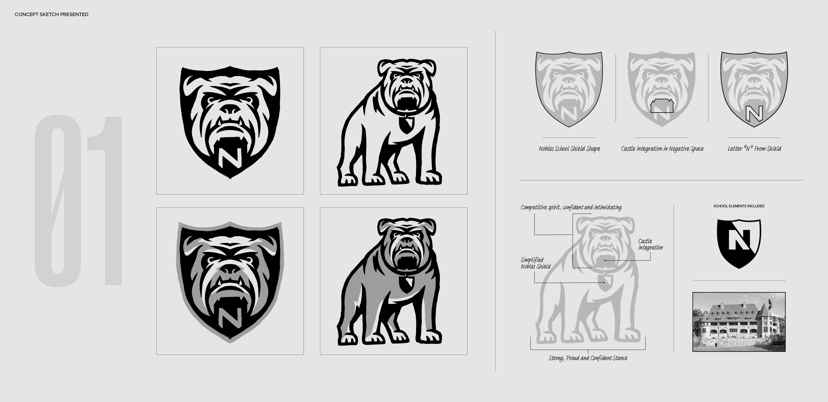 Nobles Athletics concept sketch 01 presented with design rationale.