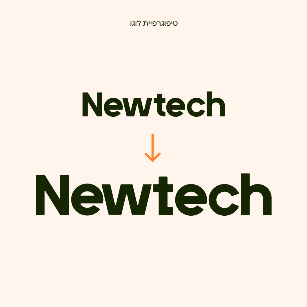 עמוד בית של חברת גיידמי