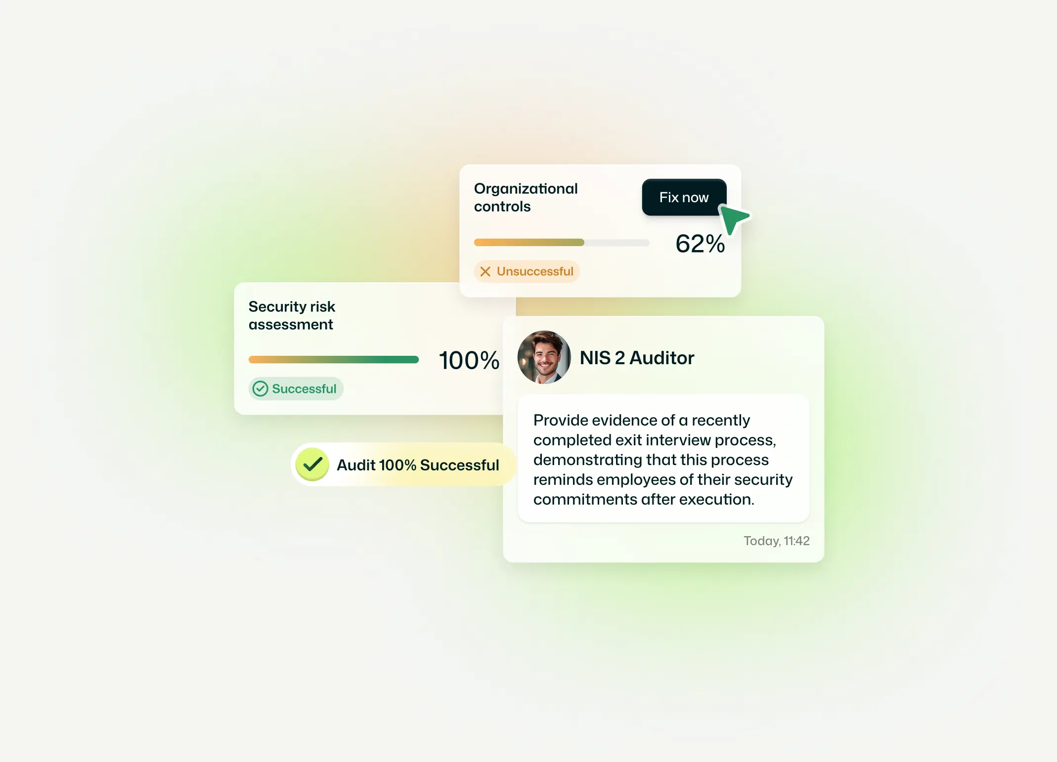 ISO 27001 Certification Controls