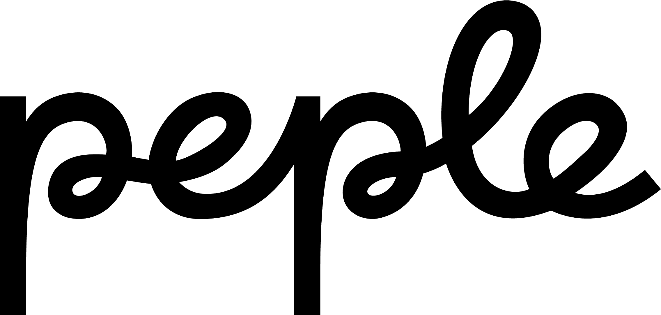 Client image