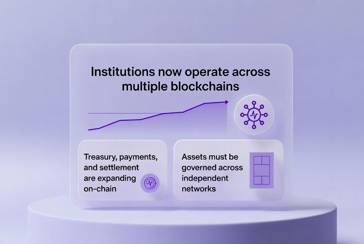 Cross-Chain-Treasury