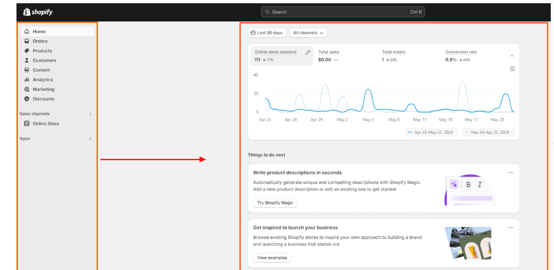 Shopify Admin Panel