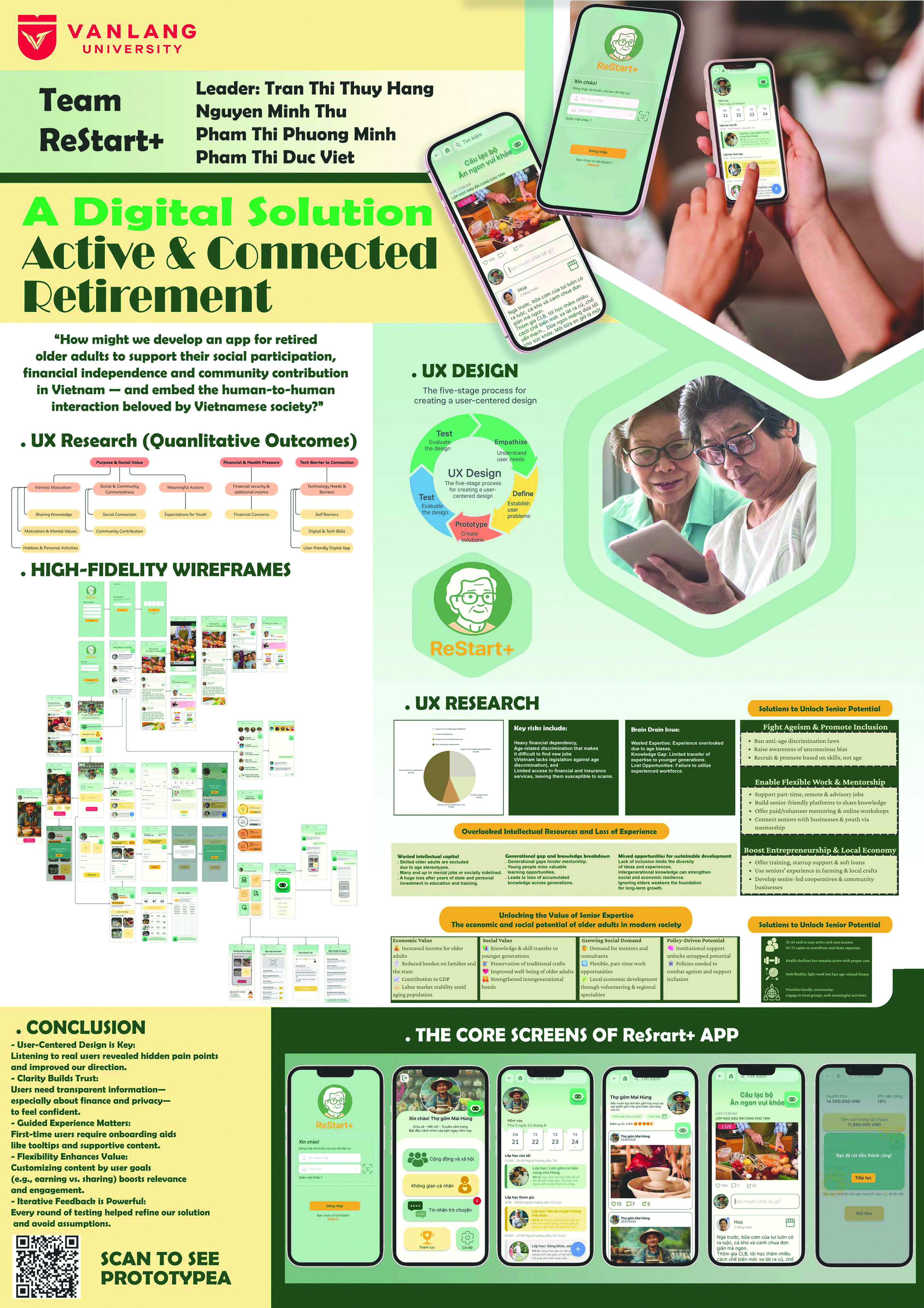 101_Tran Thi Thuy Hang, Nguyen Minh Thu, Pham Thi Phuong Minh, Pham Thi Duc Viet_A Digital Solution - Active & Connected Retirement.jpg