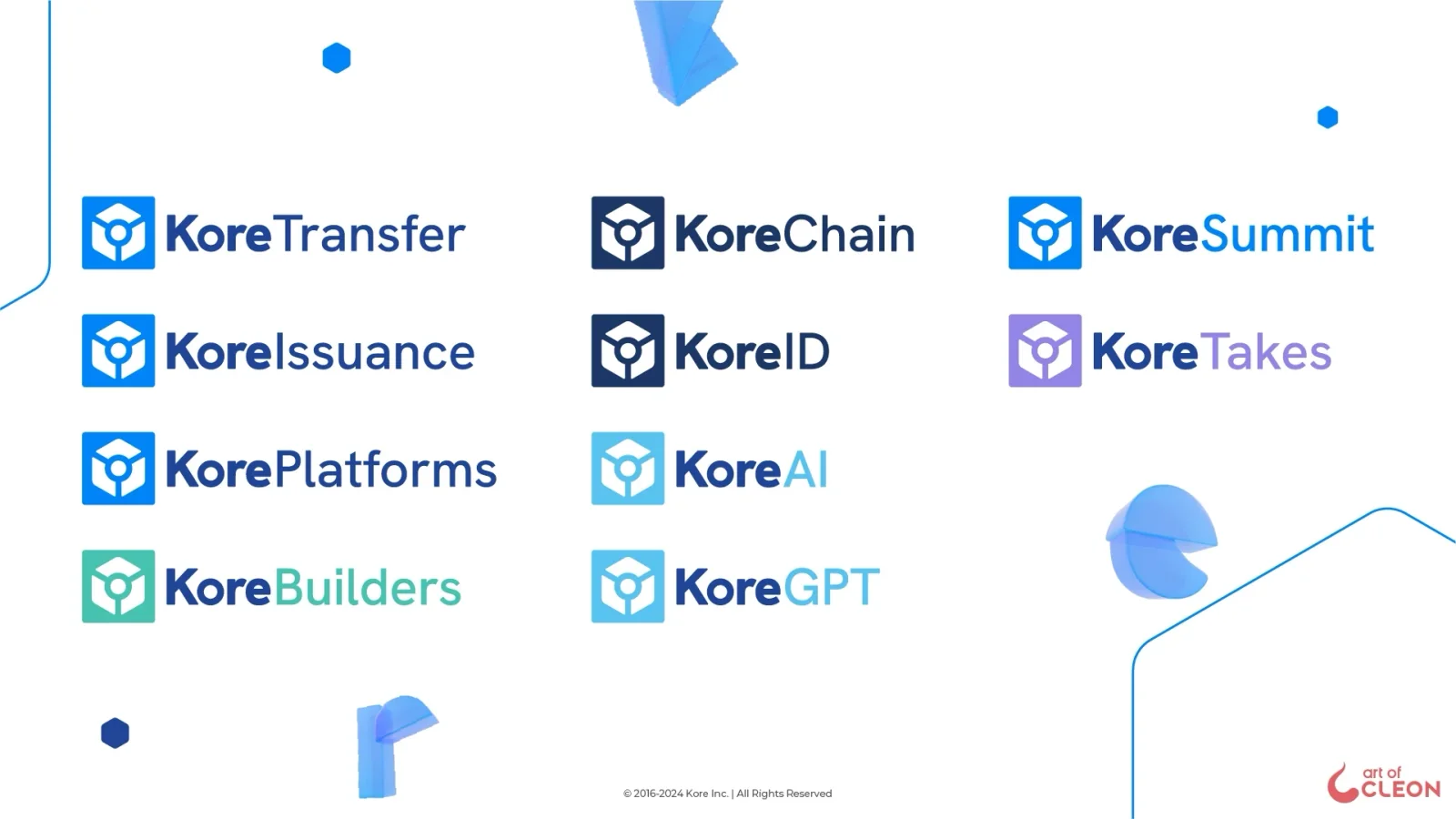 Ten Kore product lockups arranged in two rows: Transfer, Issuance, Platforms, Builders, Chain, ID, AI, GPT, Summit, and Takes. Every mark repeats the same white symbol inside a colored square, followed by Kore in bold and the product name in a lighter weight.
