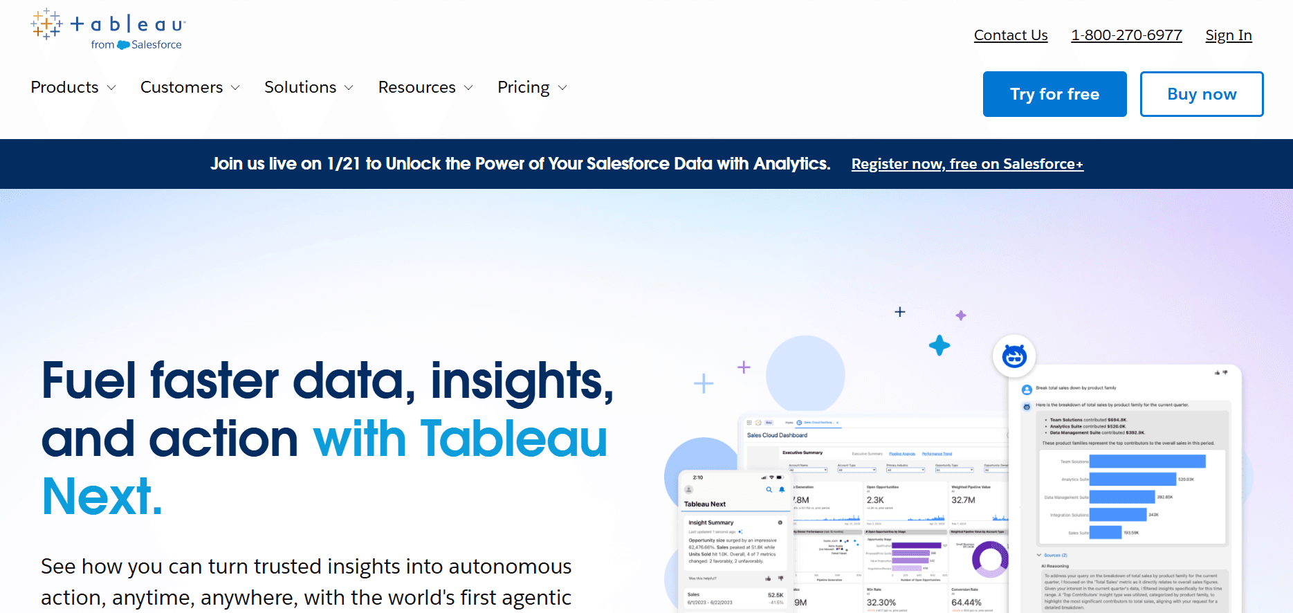 tableau - Performance Reporting Tools