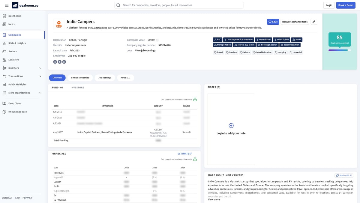 8 Inspiring Startups in Lisbon to Watch in 2025 - Indie Campers