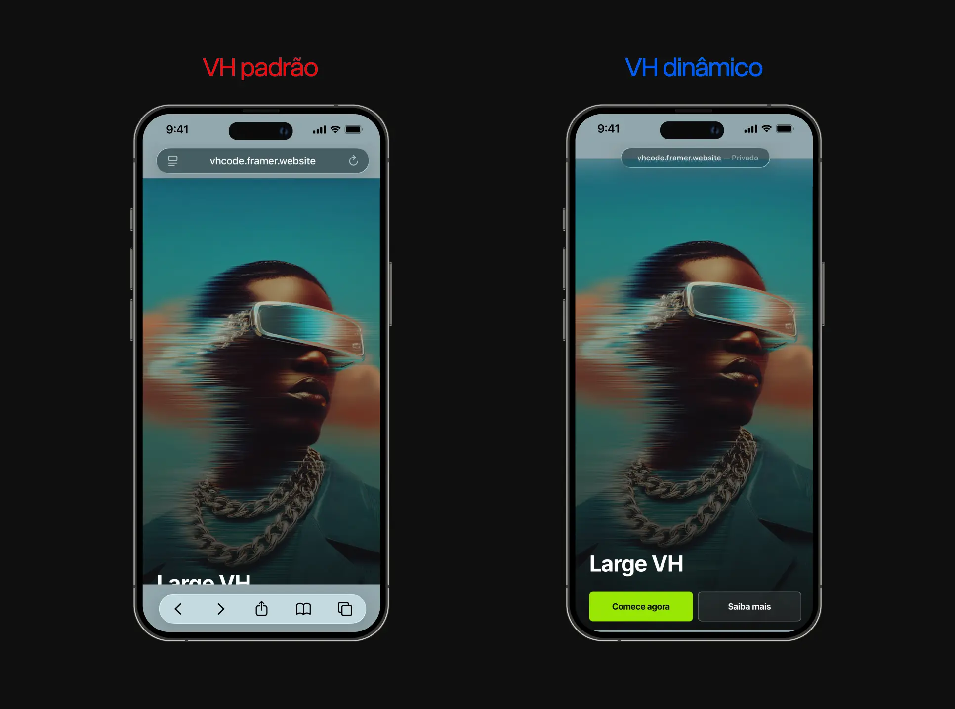 Diferença entre VH e DVH