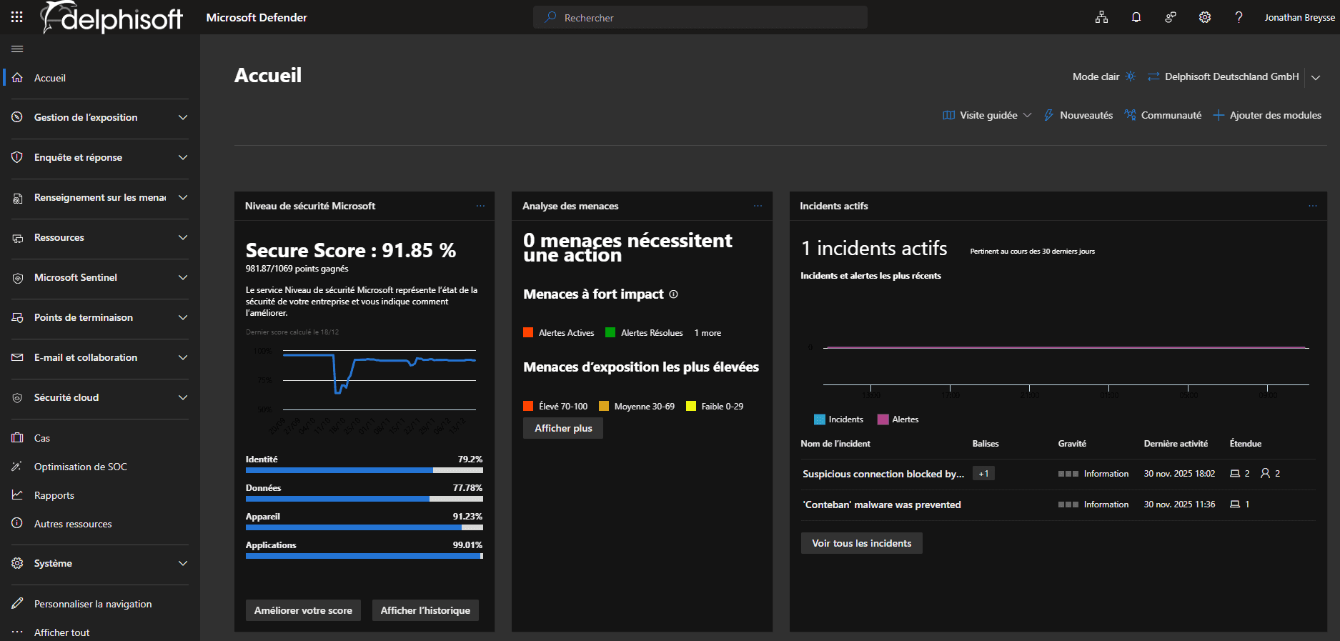 Tableau de bord de sécurité Microsoft Defender affichant un Secure Score global de 91.85%, l'état des menaces en temps réel et les incidents actifs bloqués.
