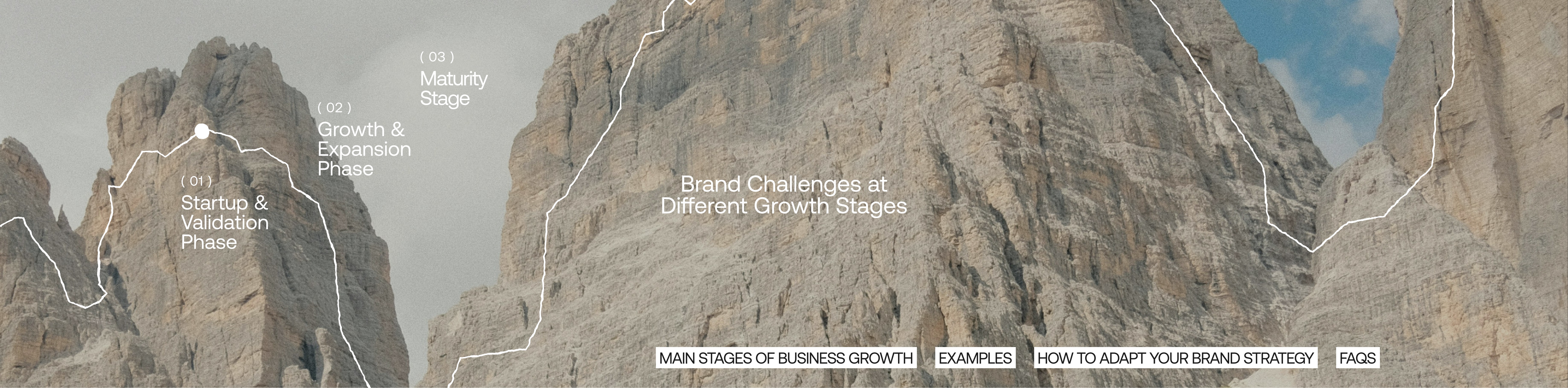 Why AI Can’t Fix a Broken Brand Strategy