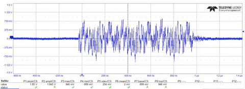 Oscilloscope capture after 22 meters: signal bursts visibly attenuated