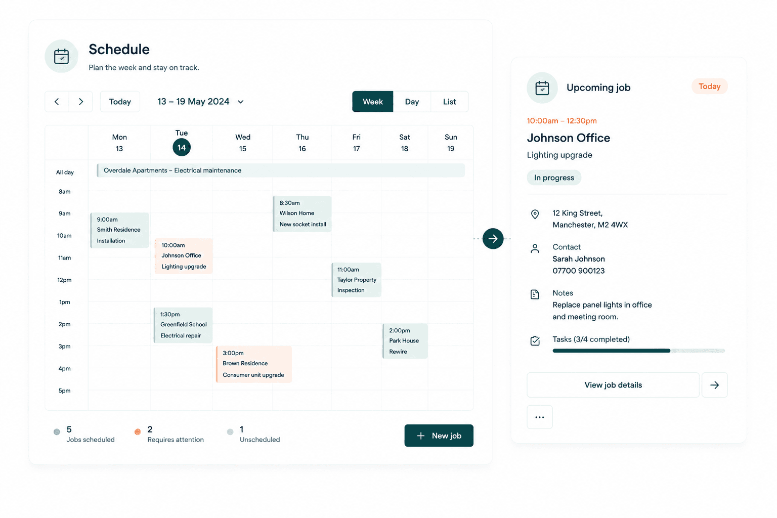Traystone weekly job scheduling interface.