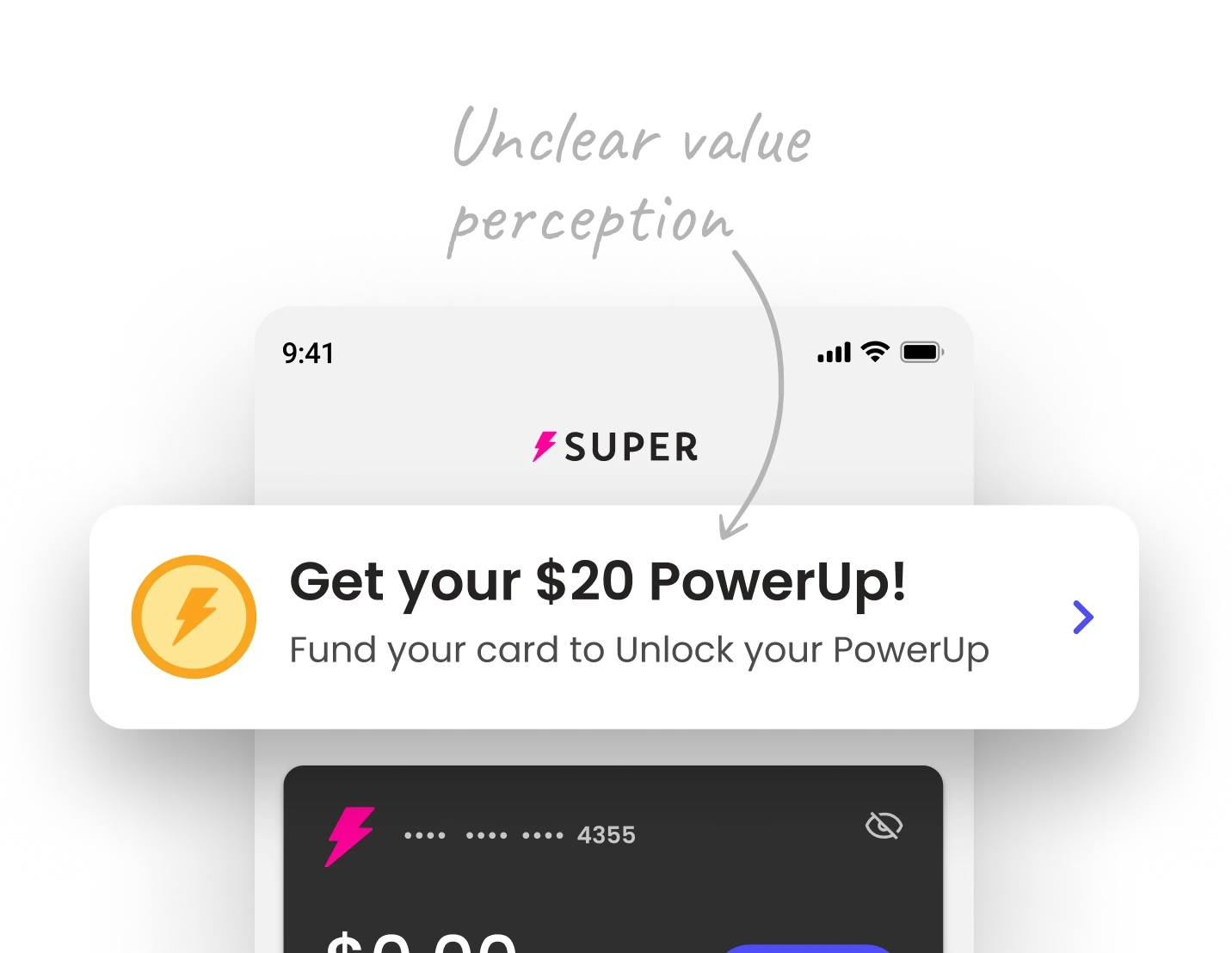 UI mockup of Super.com’s PowerUp prompt reading ‘Get your $20 PowerUp!’ with a note on unclear value perception, illustrating user confusion about real versus symbolic rewards.