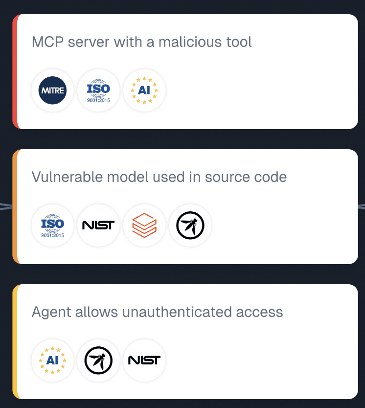 Noma Security