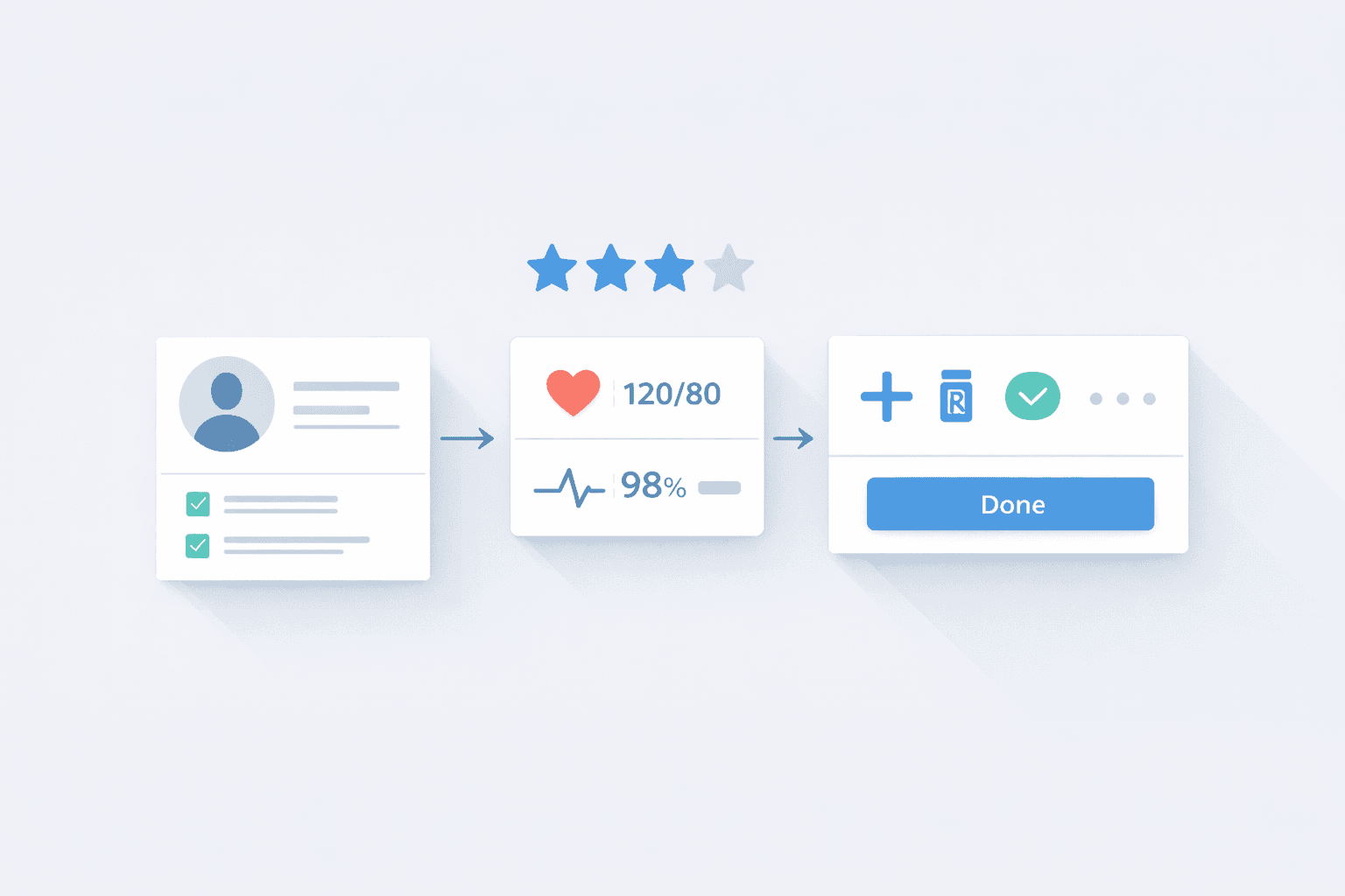 Minimal illustration of a simplified EMR workflow interface with clean task cards, patient record panel, and streamlined clinical actions representing an easy-to-use electronic medical record system for family physicians.