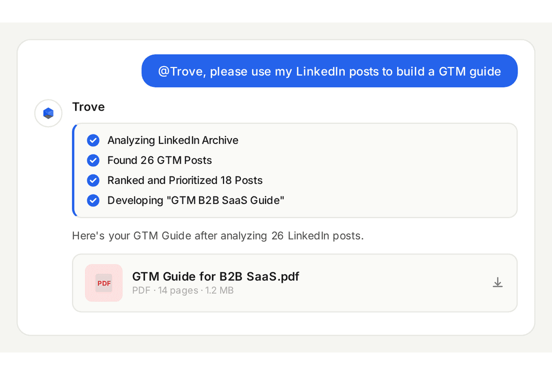 Retention graph with user return notifications for analyzing feature effectiveness.