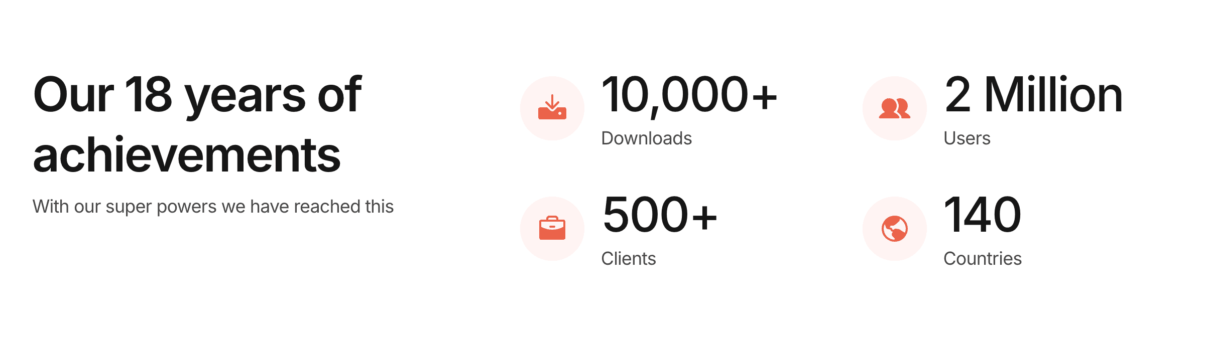 Stats Component / 008