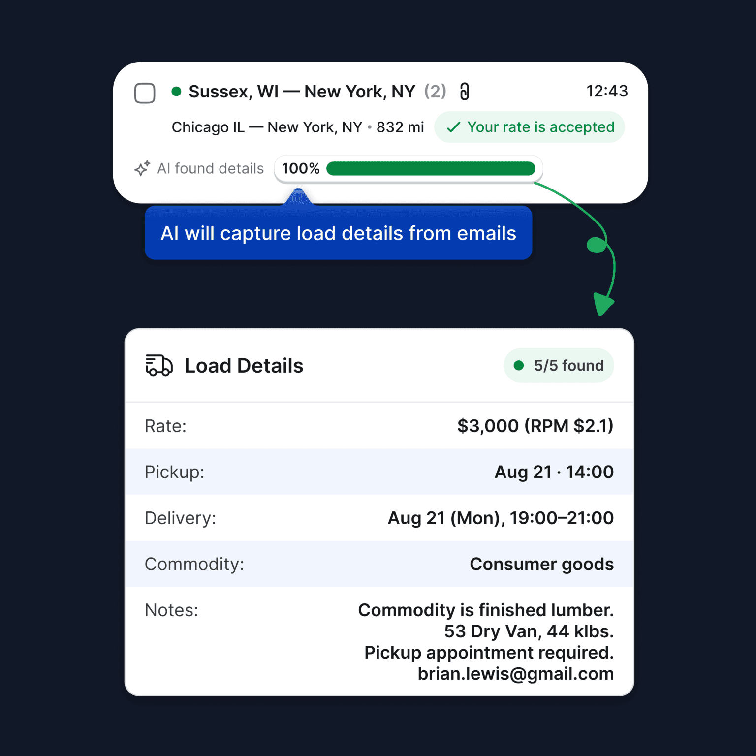 1-Click Email & Click-to-Call In DAT