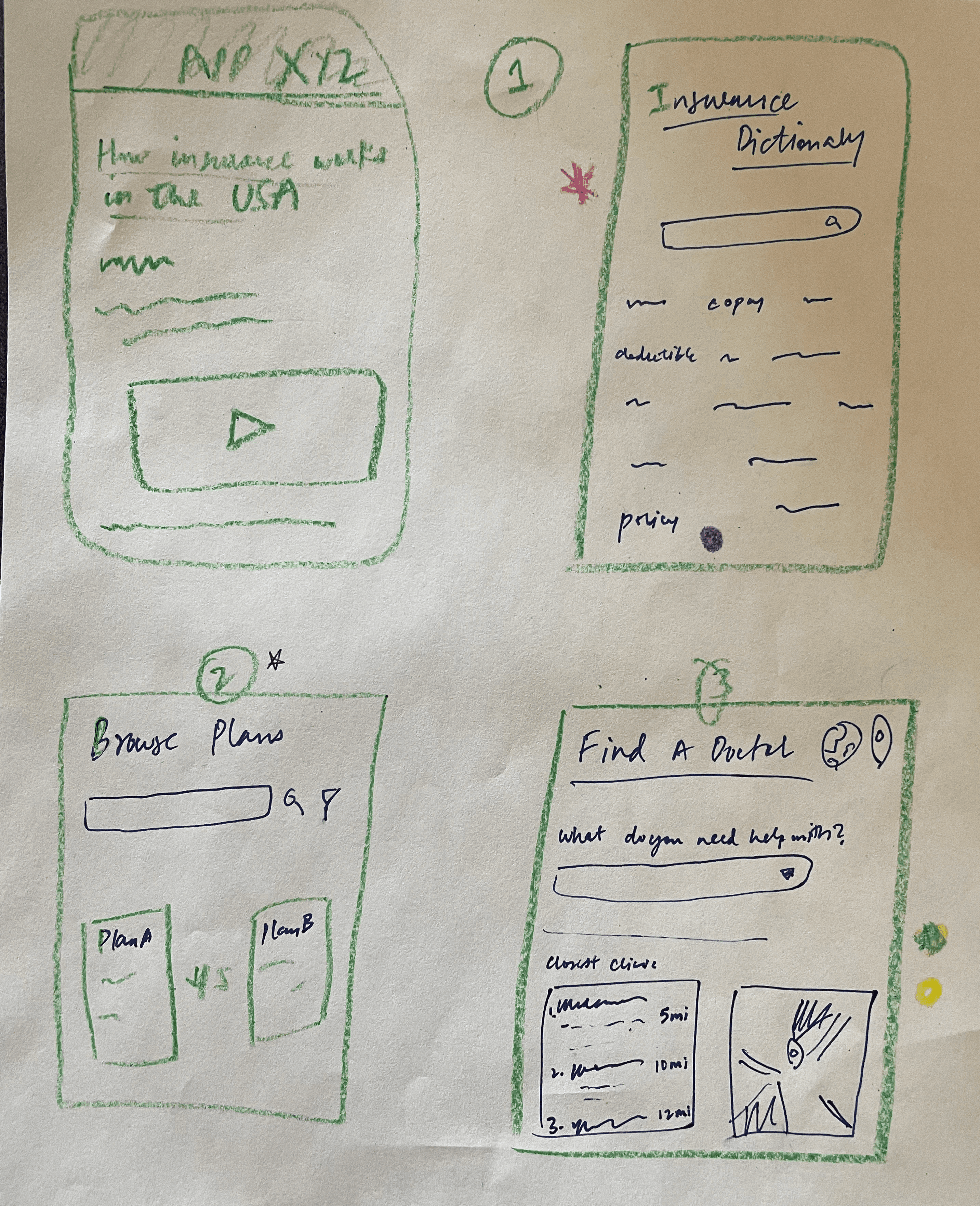 Student sketch · Feature ideation