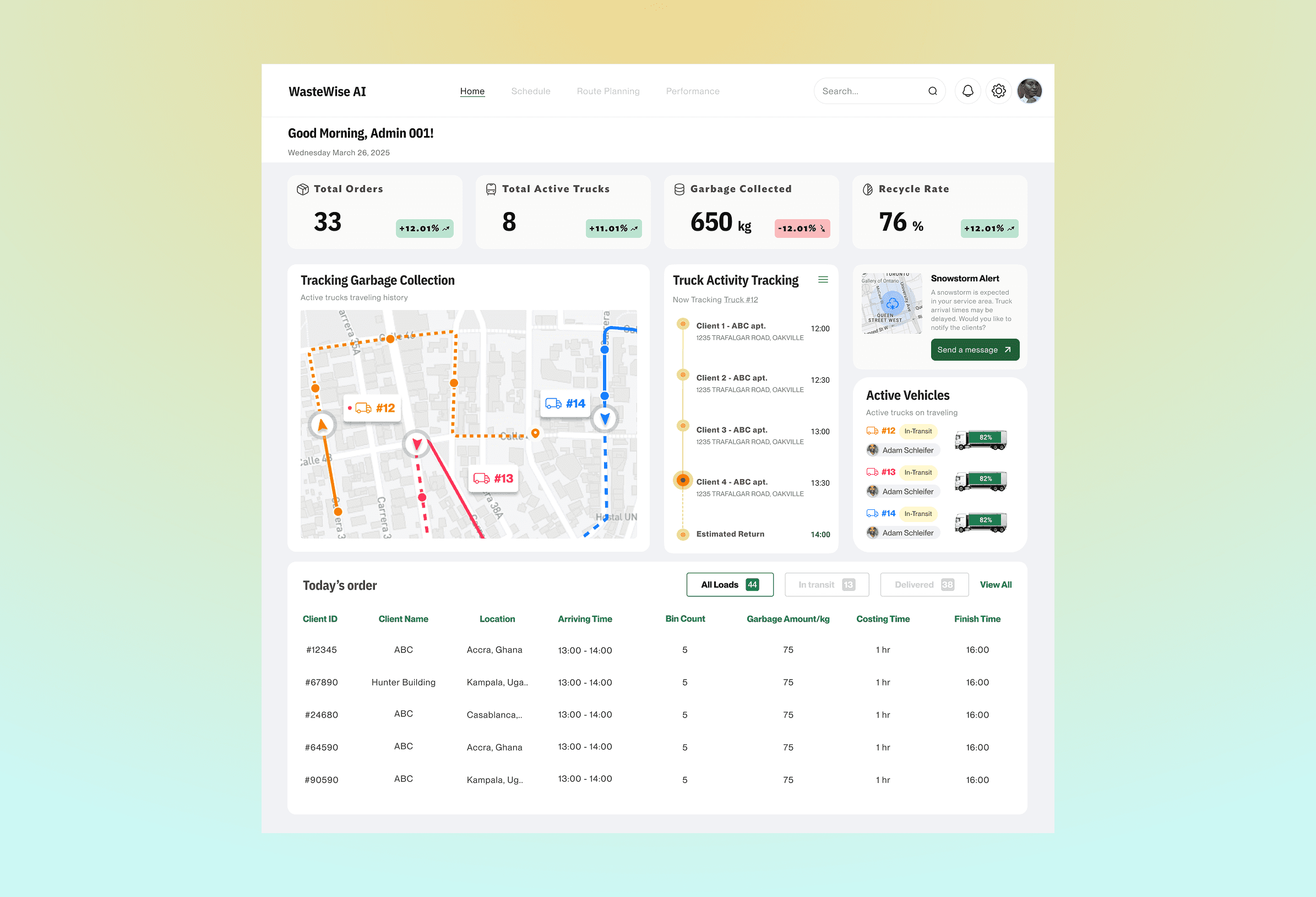 Home Dashboard