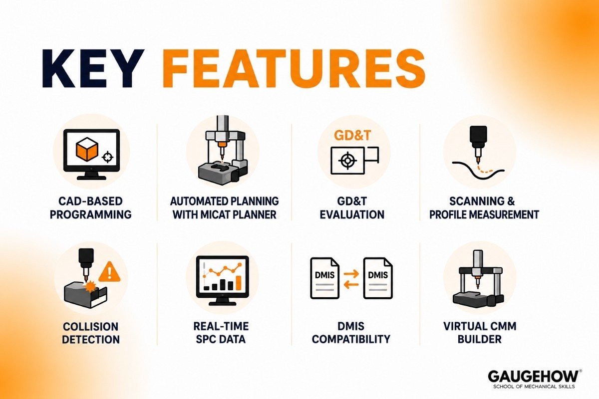 key features of MCOSMOS