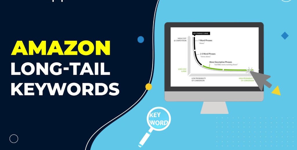 Get centered with keywords from the long tail