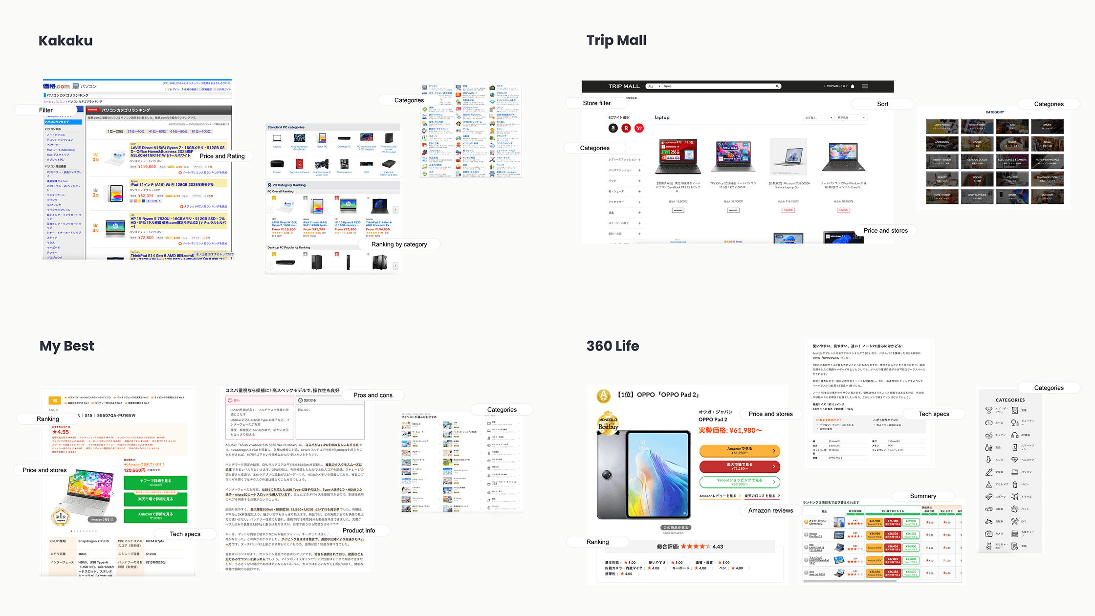 Project design screen