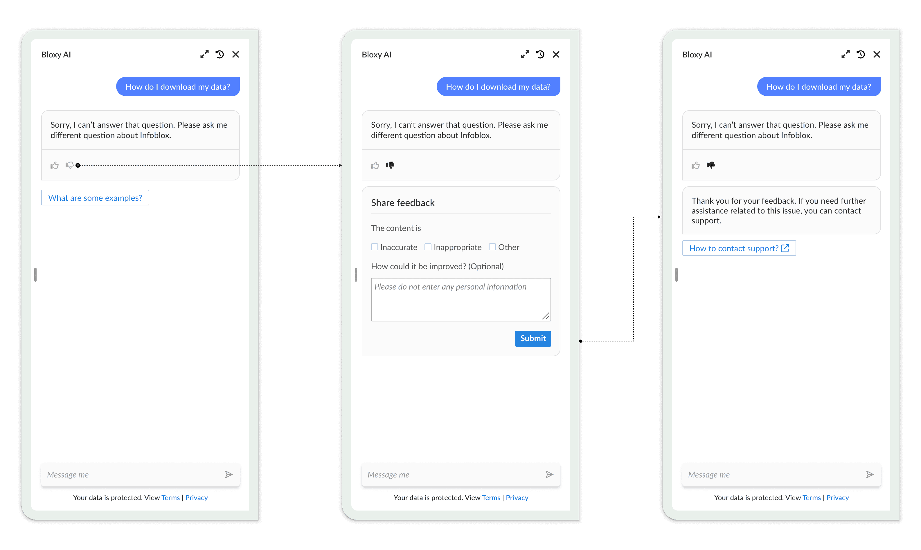 Feedback workflow