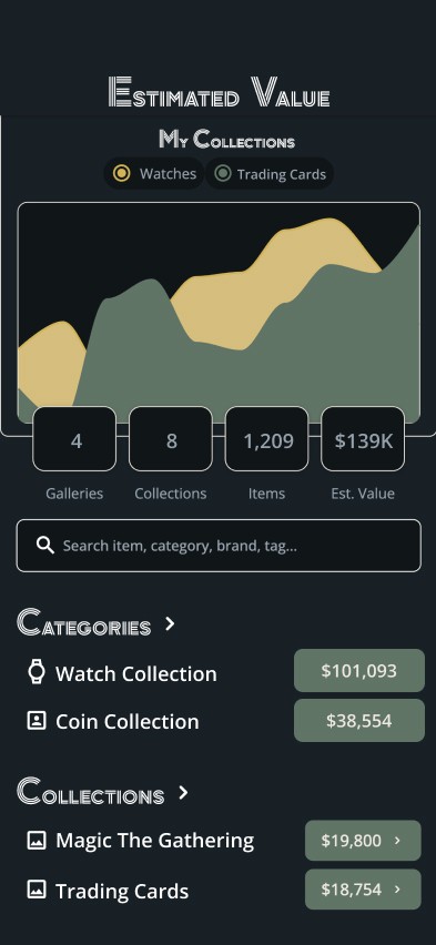 Galleried - Estimated Market Value
