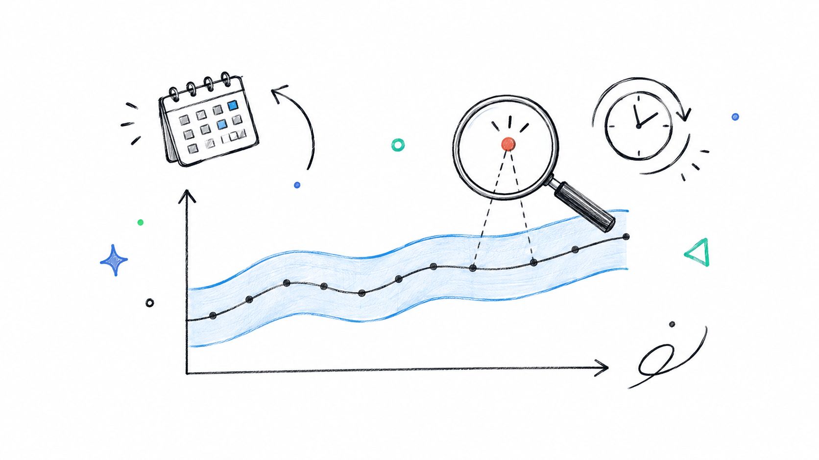 A hand-drawn illustration showing a trend line with a shaded range, a calendar, and a magnifying glass.