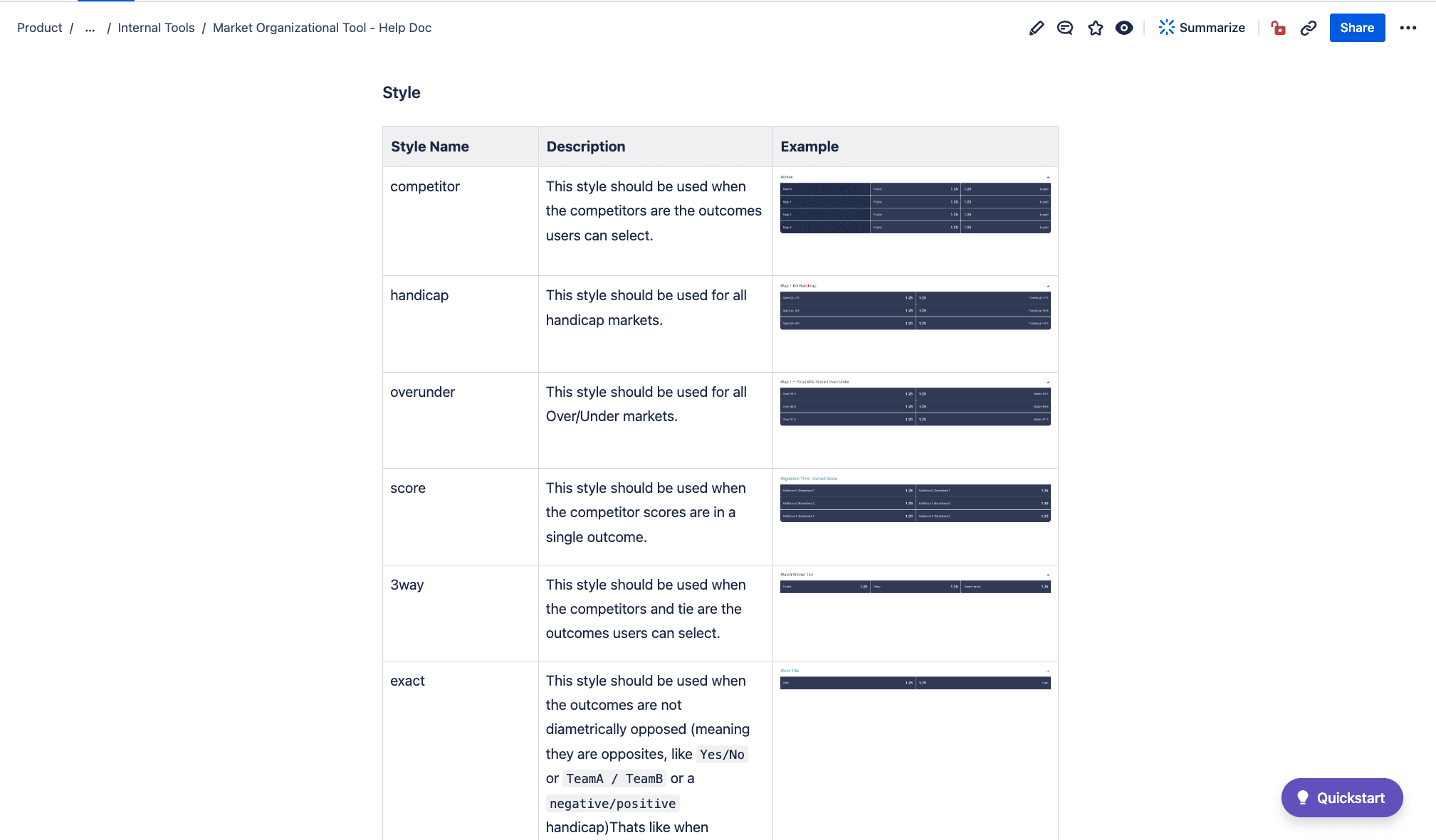 Documentation for when to use a component