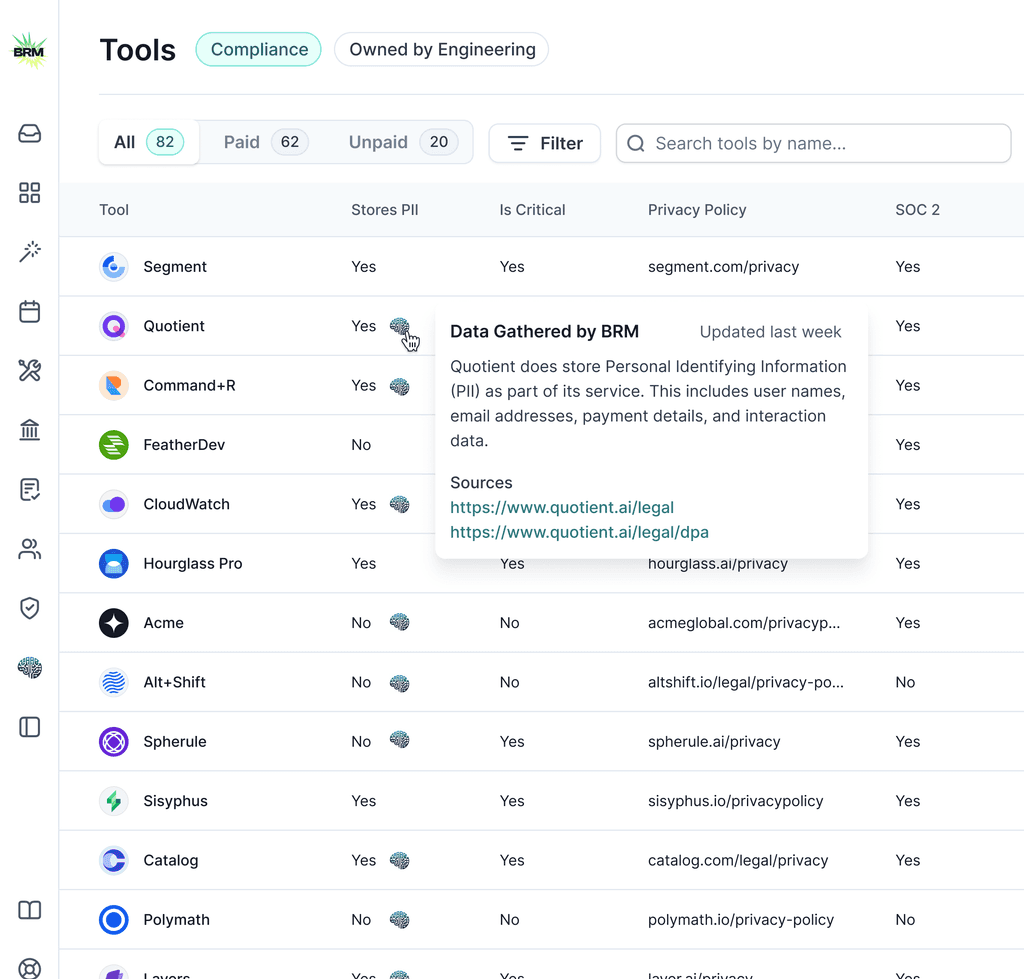 Compliance view of tools table.