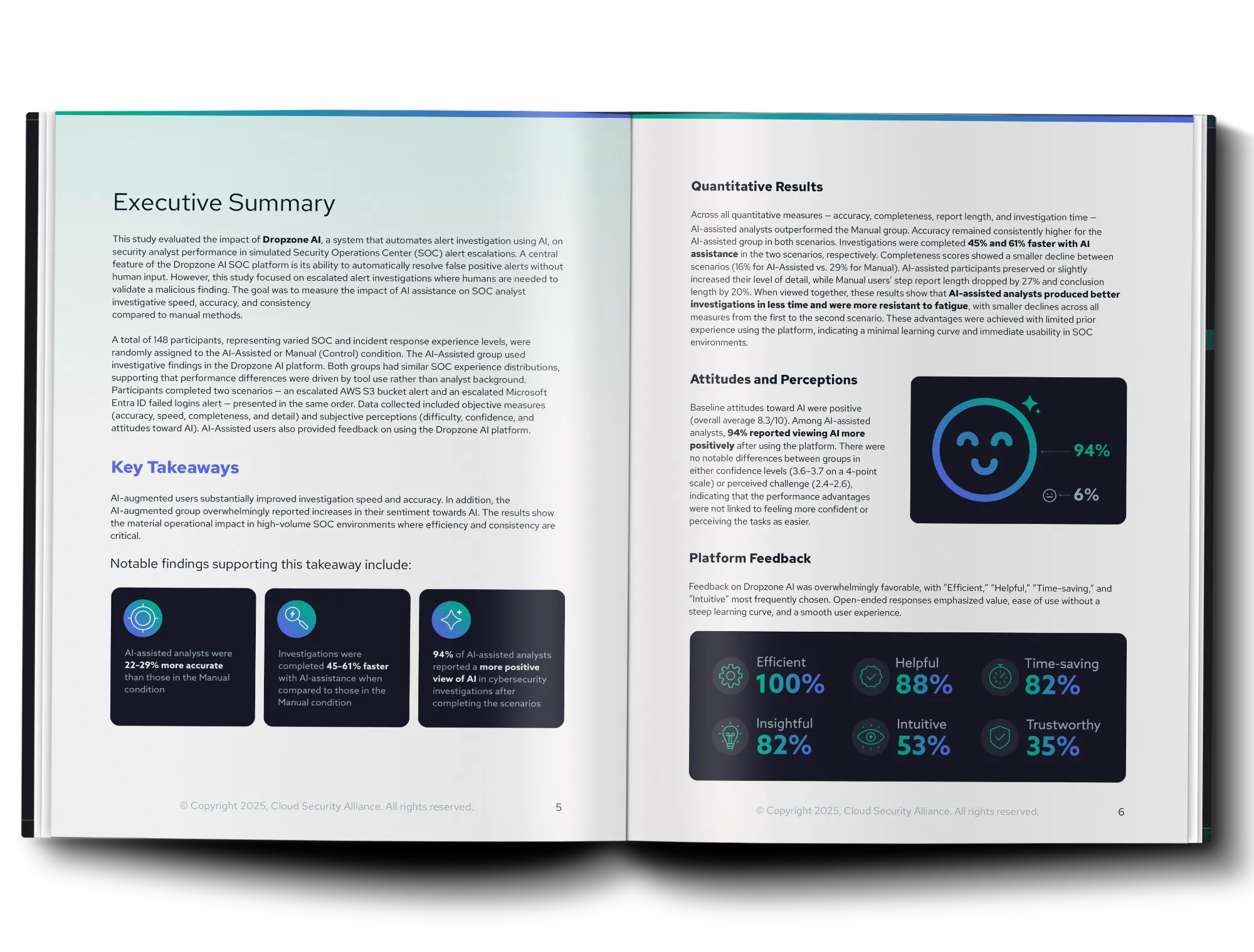 Two-page spread of a report summarizing a study on Dropzone AI's impact on Security Operations Center performance, highlighting key takeaways, quantitative results, attitudes, and platform feedback with statistics and icons.