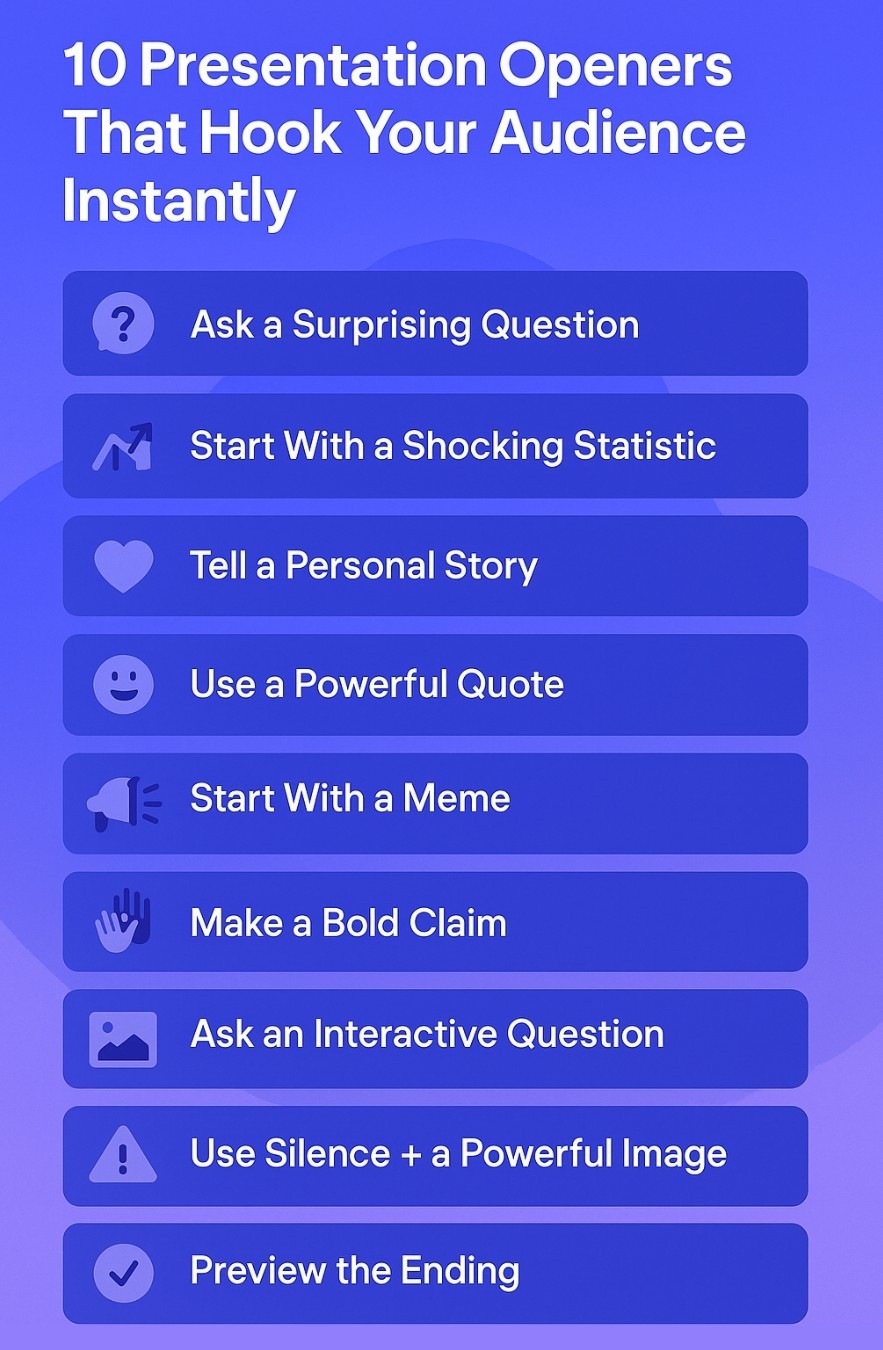 10 Presentation Openers That Hook Your Audience Instantly