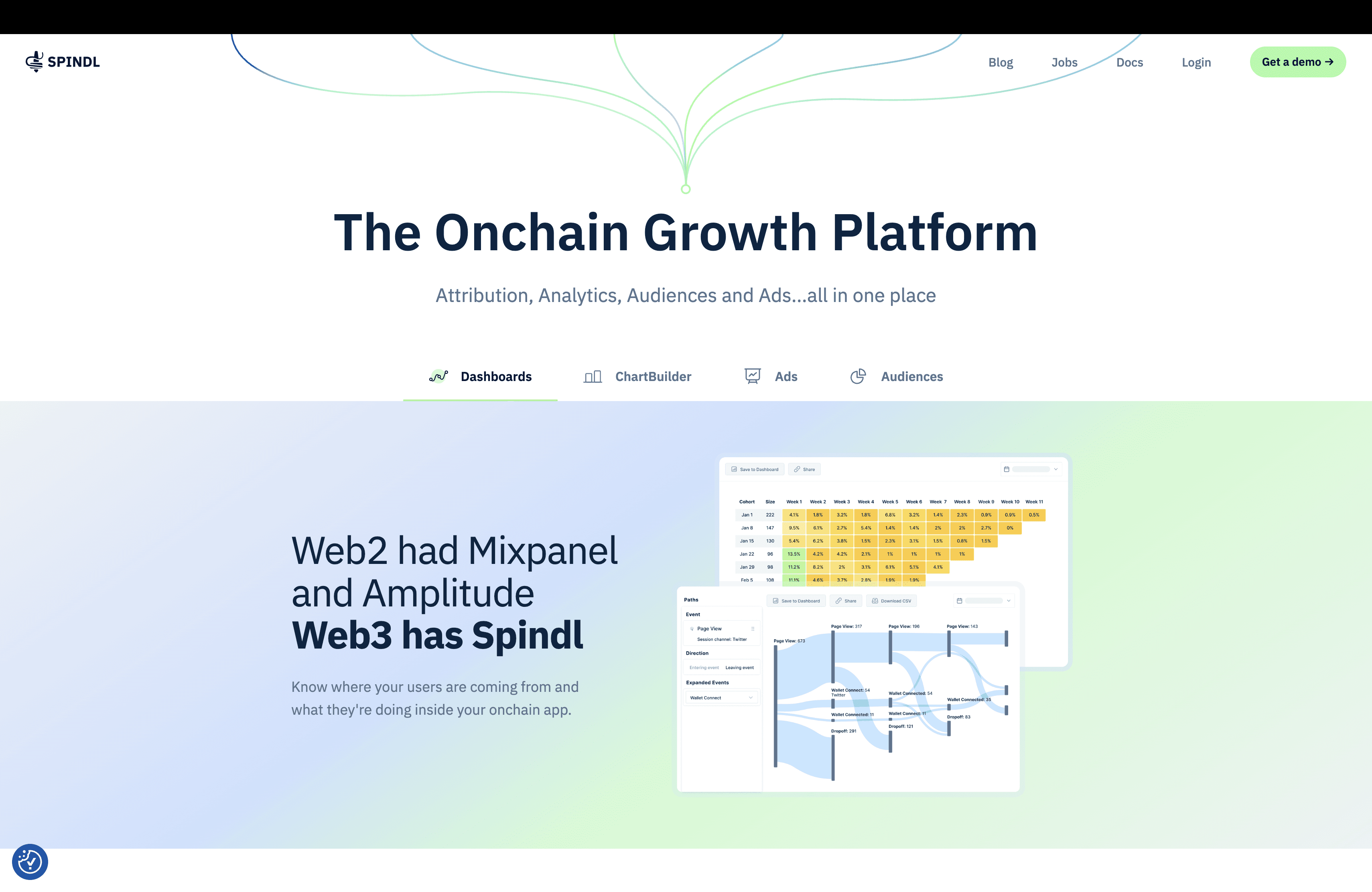 Spindl homepage Web3 marketing attribution and onchain analytics platform