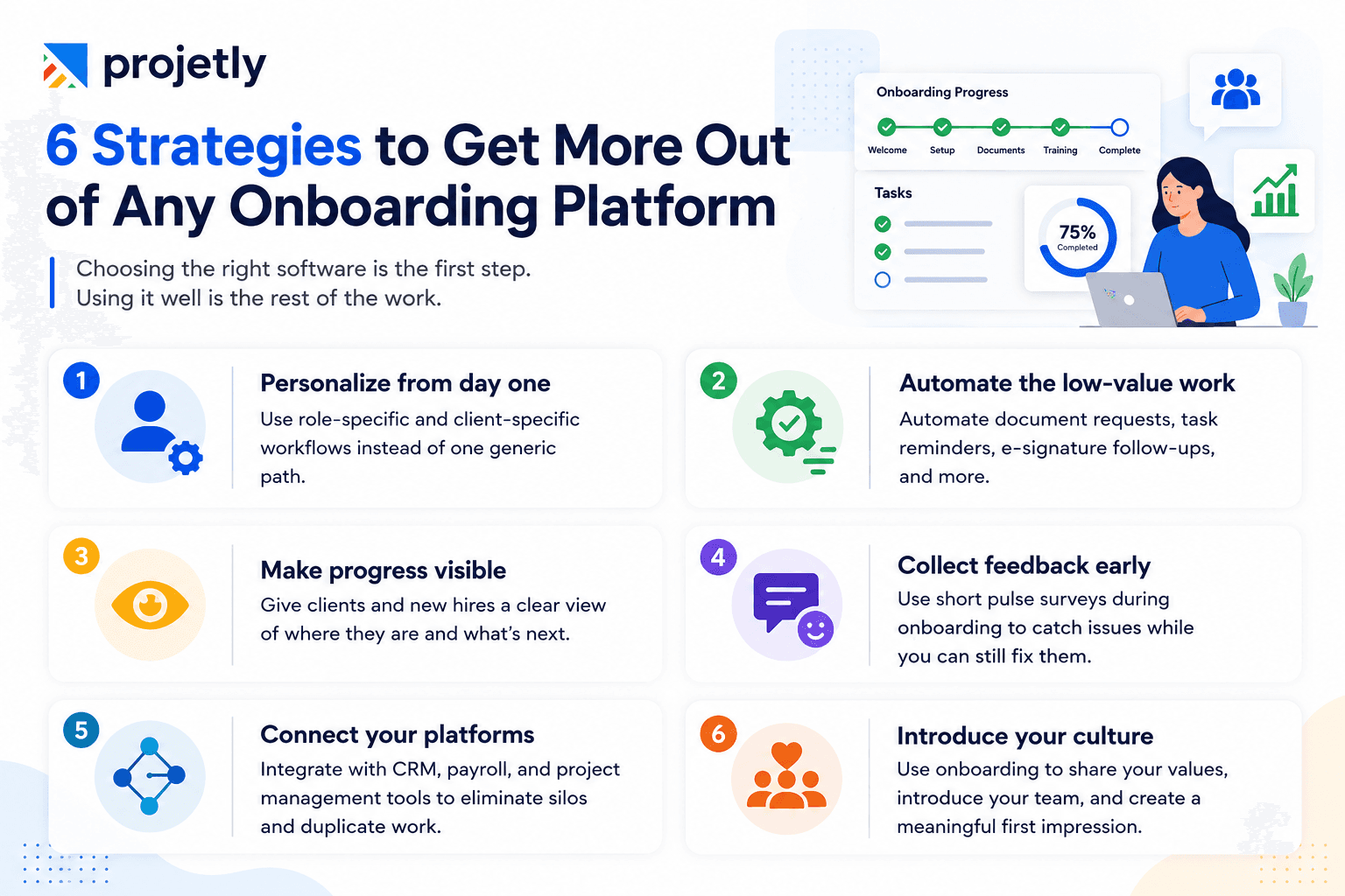 6 Strategies to Get More Out of Any Onboarding Platform