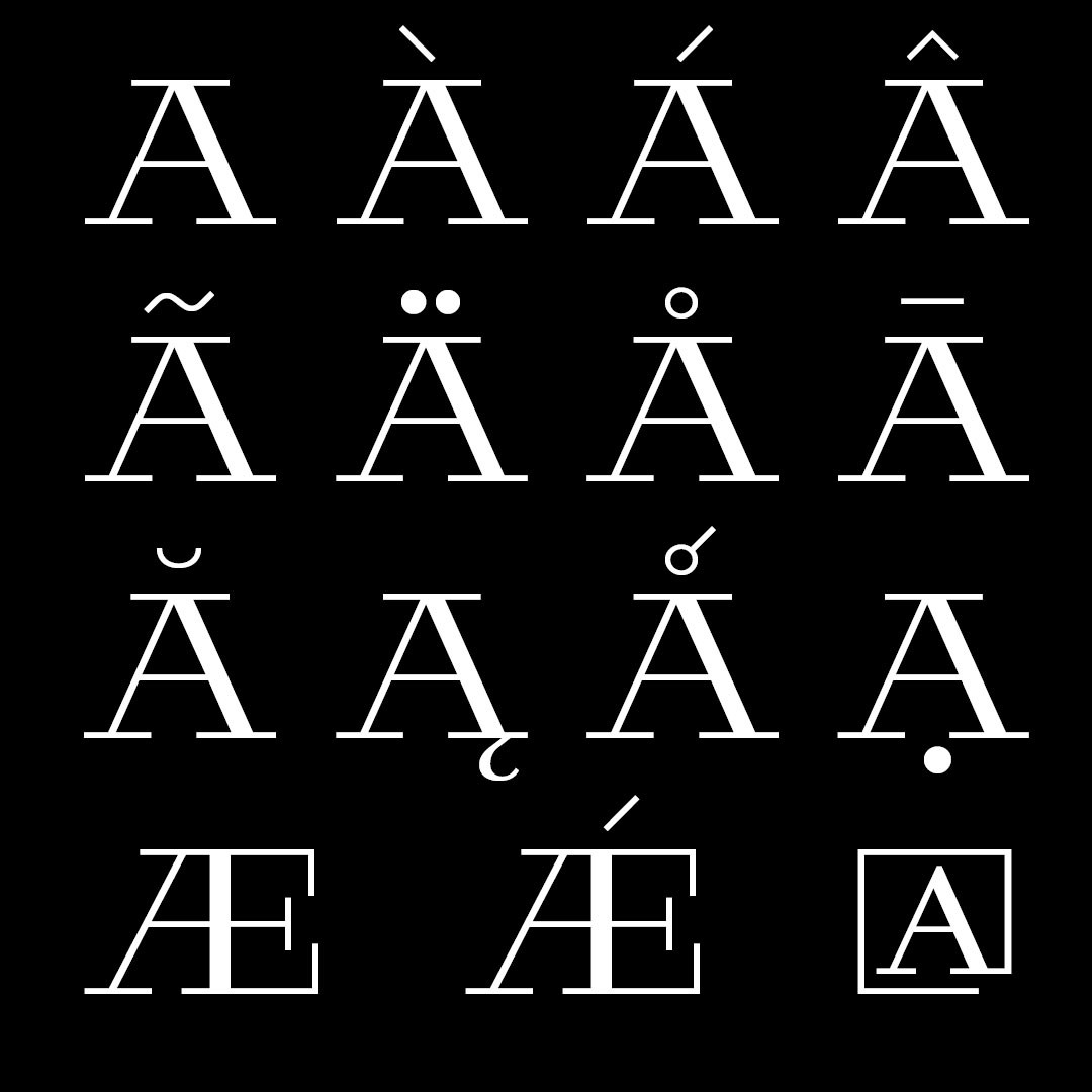 different accented uppercase letters "A" set in Samzara and filling a black square