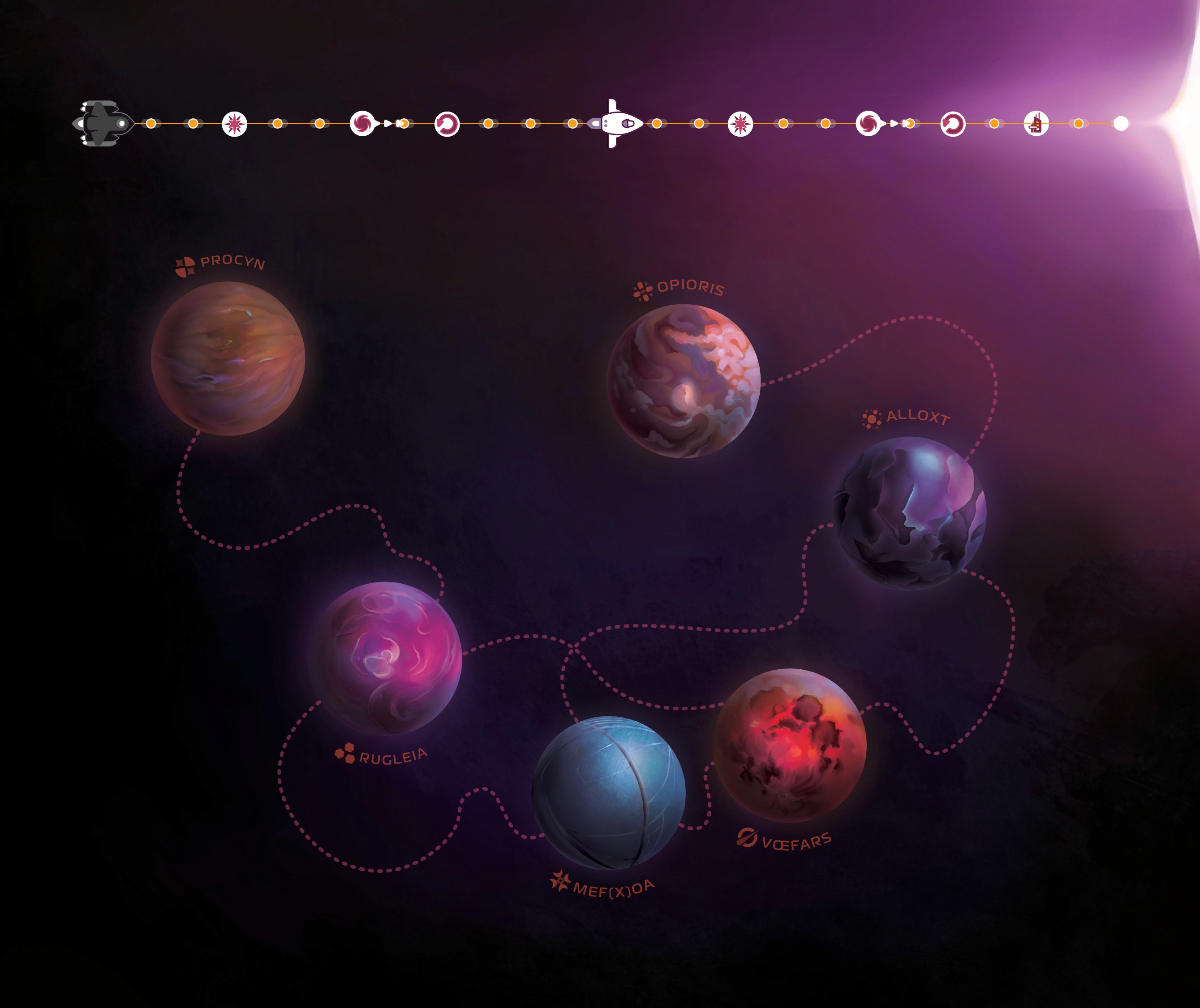Starline main board with various fantasy planets and an overarching race to the supernova.