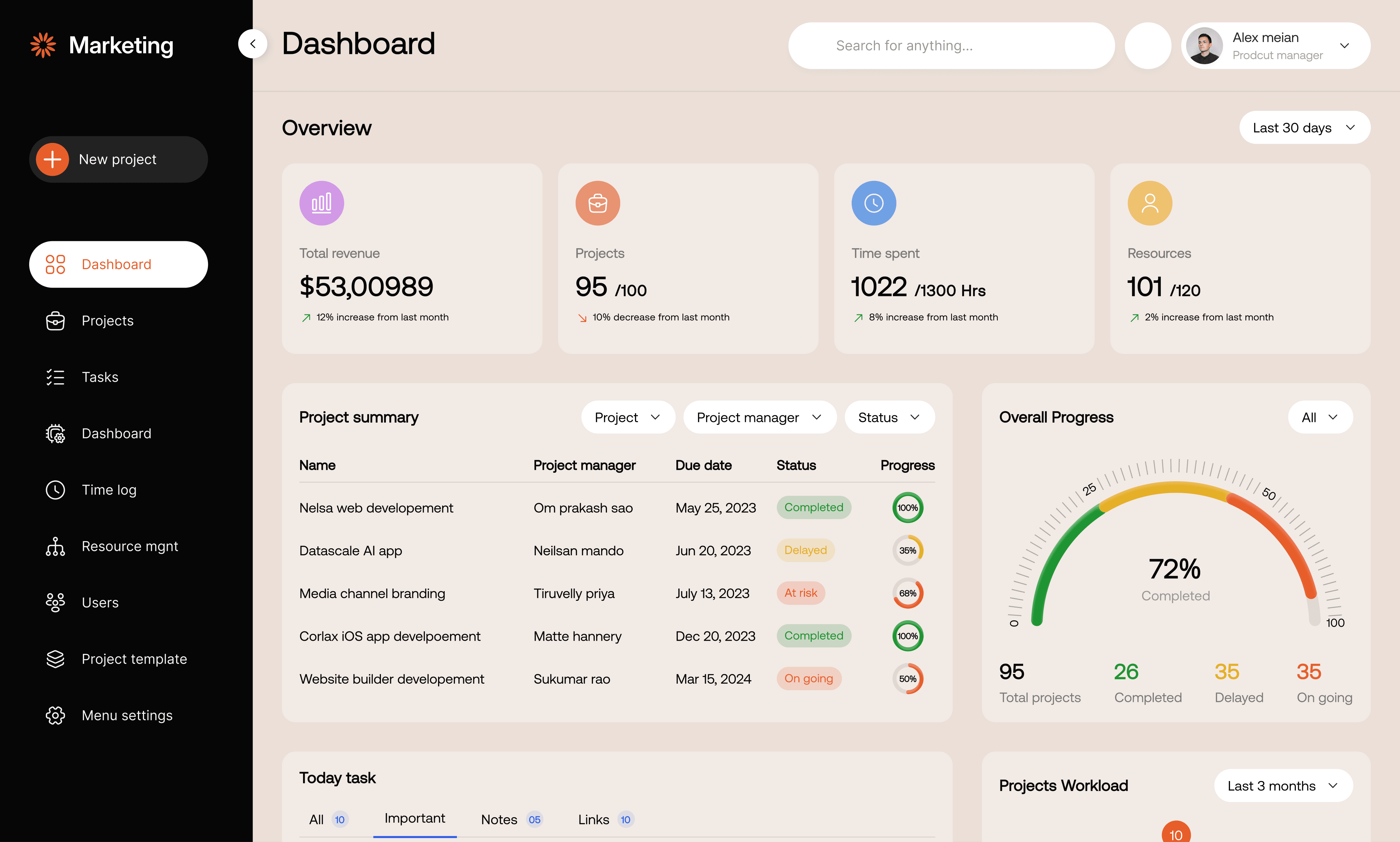 Expense dashboard UI with sidebar navigation and spending analytics cards.