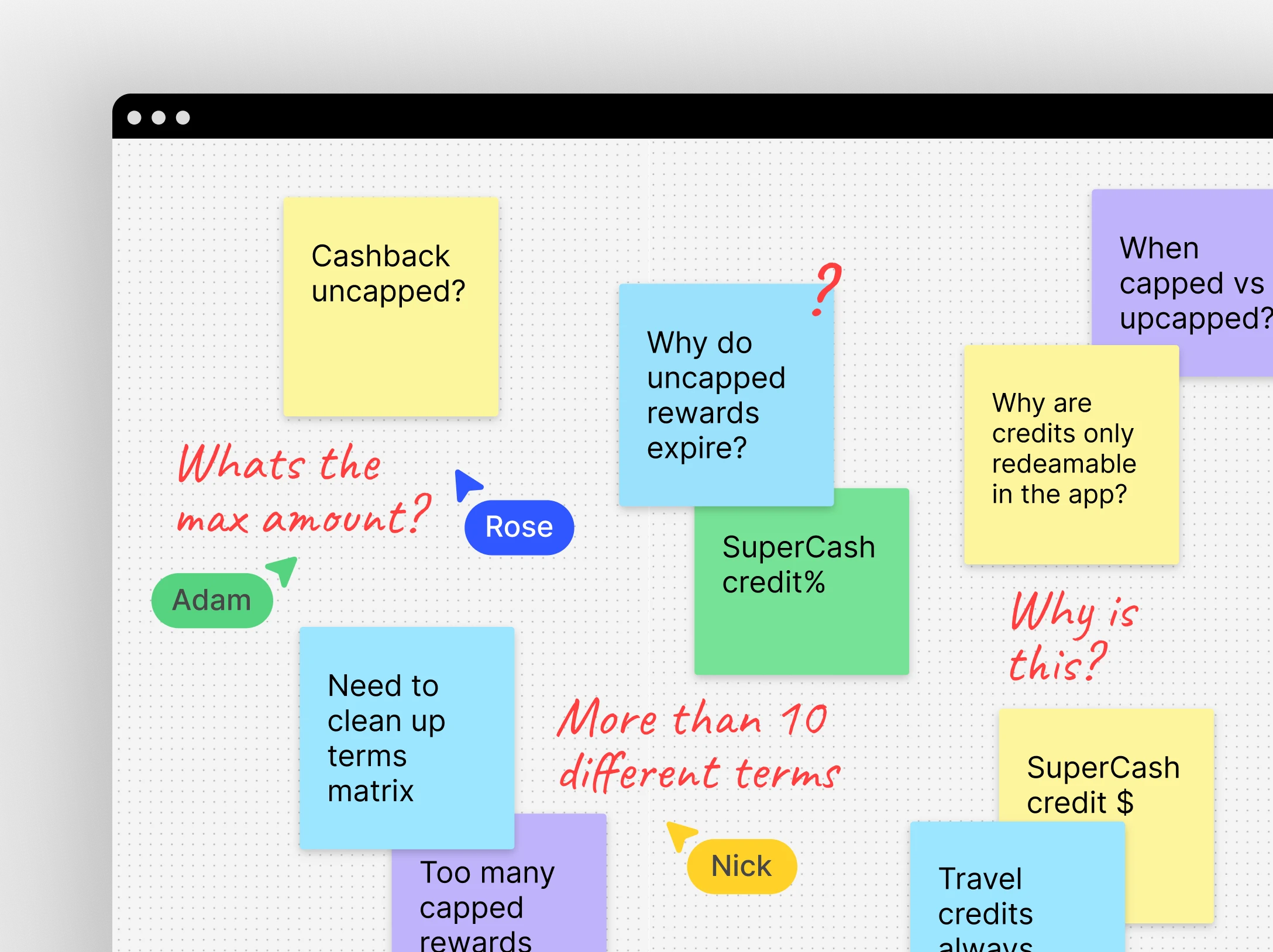 Workshop board with notes showing team confusion around capped versus uncapped rewards, overlapping reward terms, and inconsistent redemption logic.