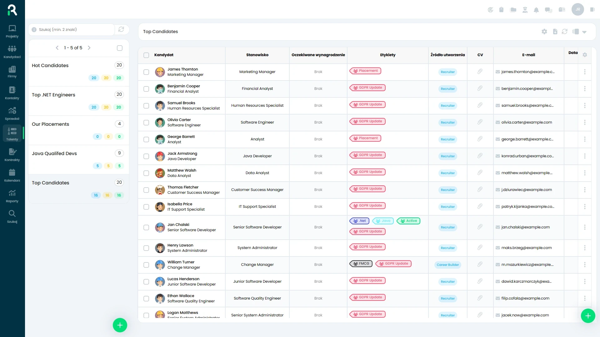 Zdominuj rynek szybkością dostarczania