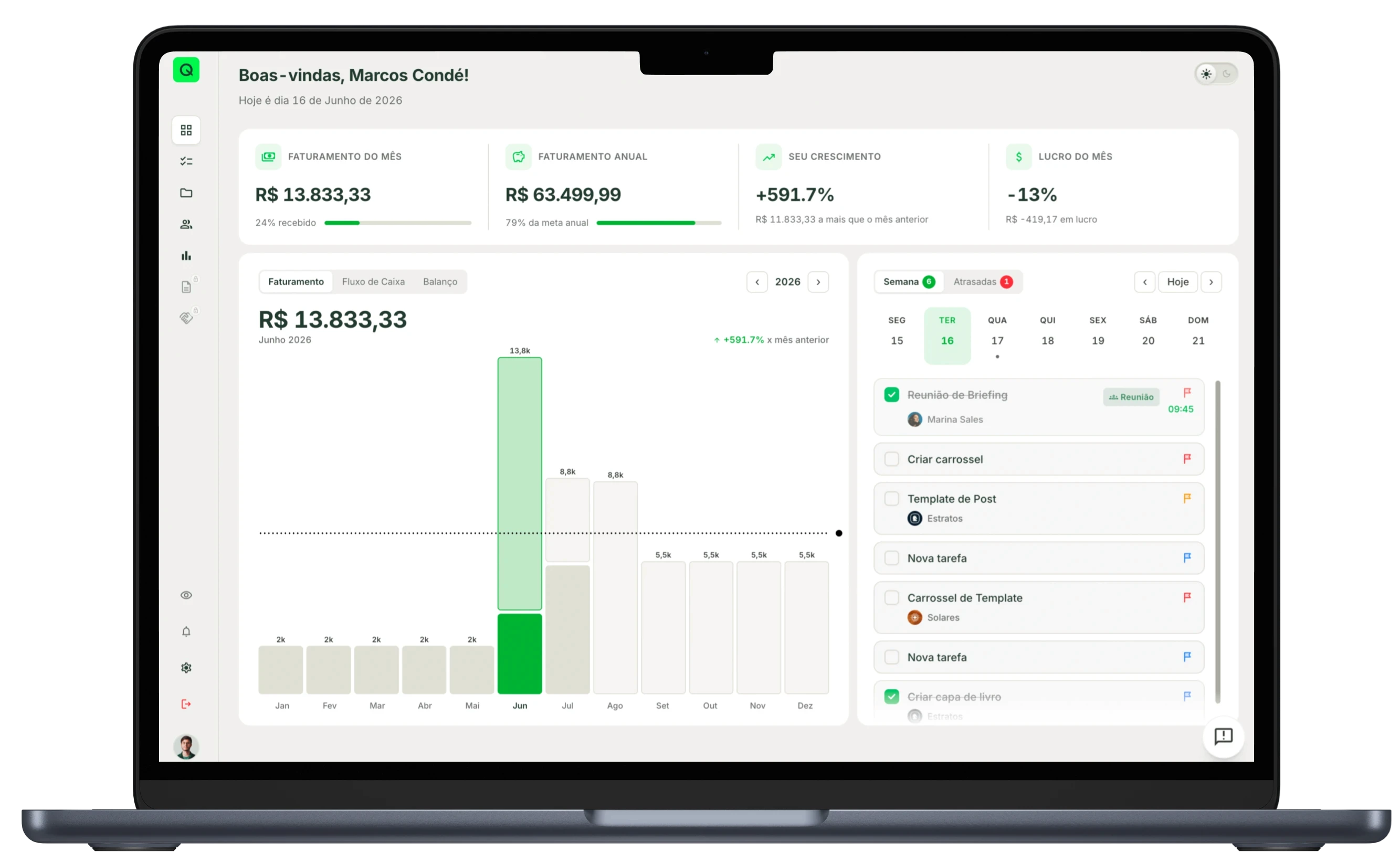Business dashboard showing revenue, deals, customer list, growth chart, and new activity.