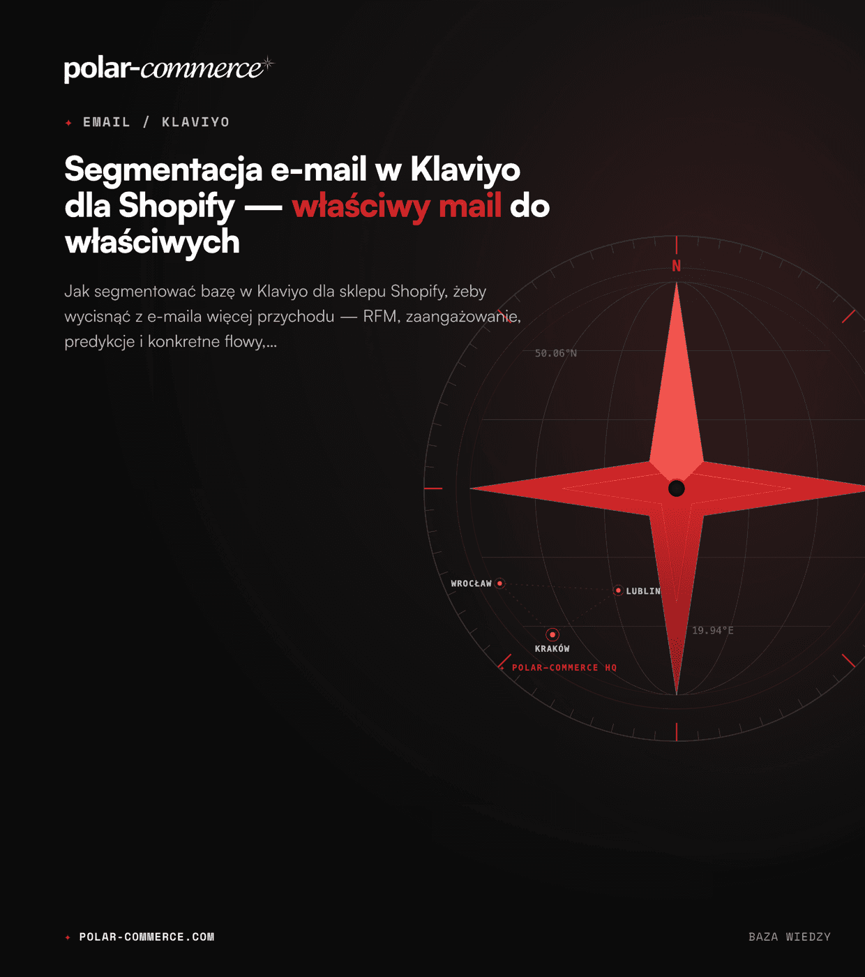 Segmentacja e-mail w Klaviyo dla Shopify — właściwy mail do właściwych osób