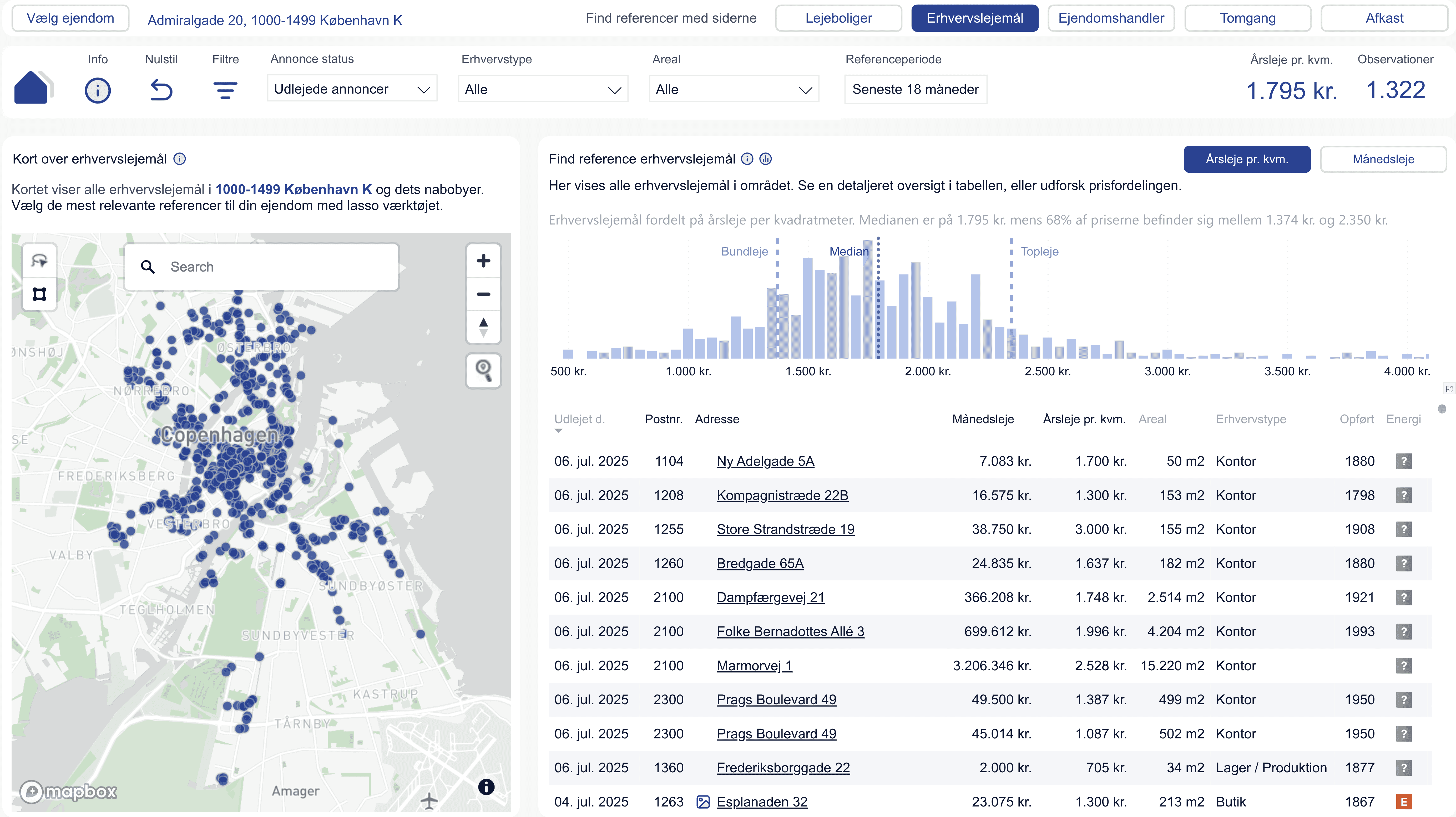 Modulet Lejeboliger og erhvervslejemål