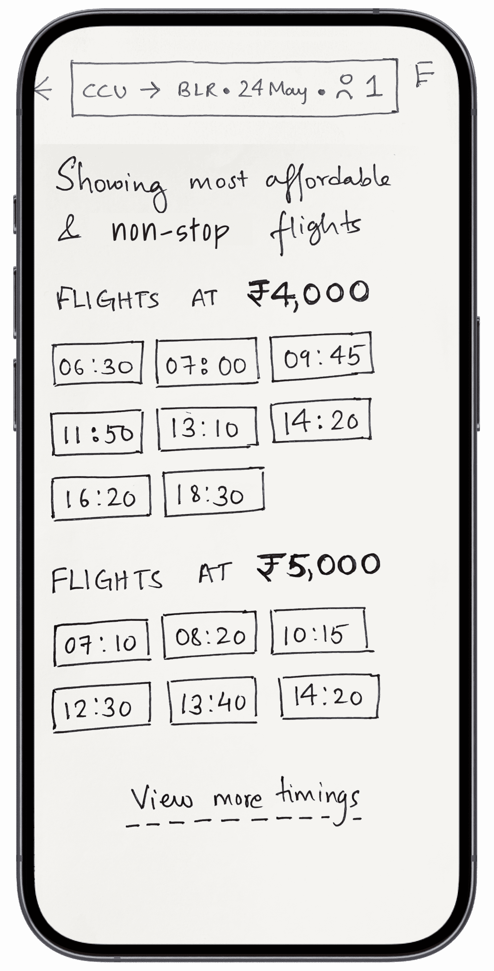 Pen & paper wireframe sketch of Search Results Page