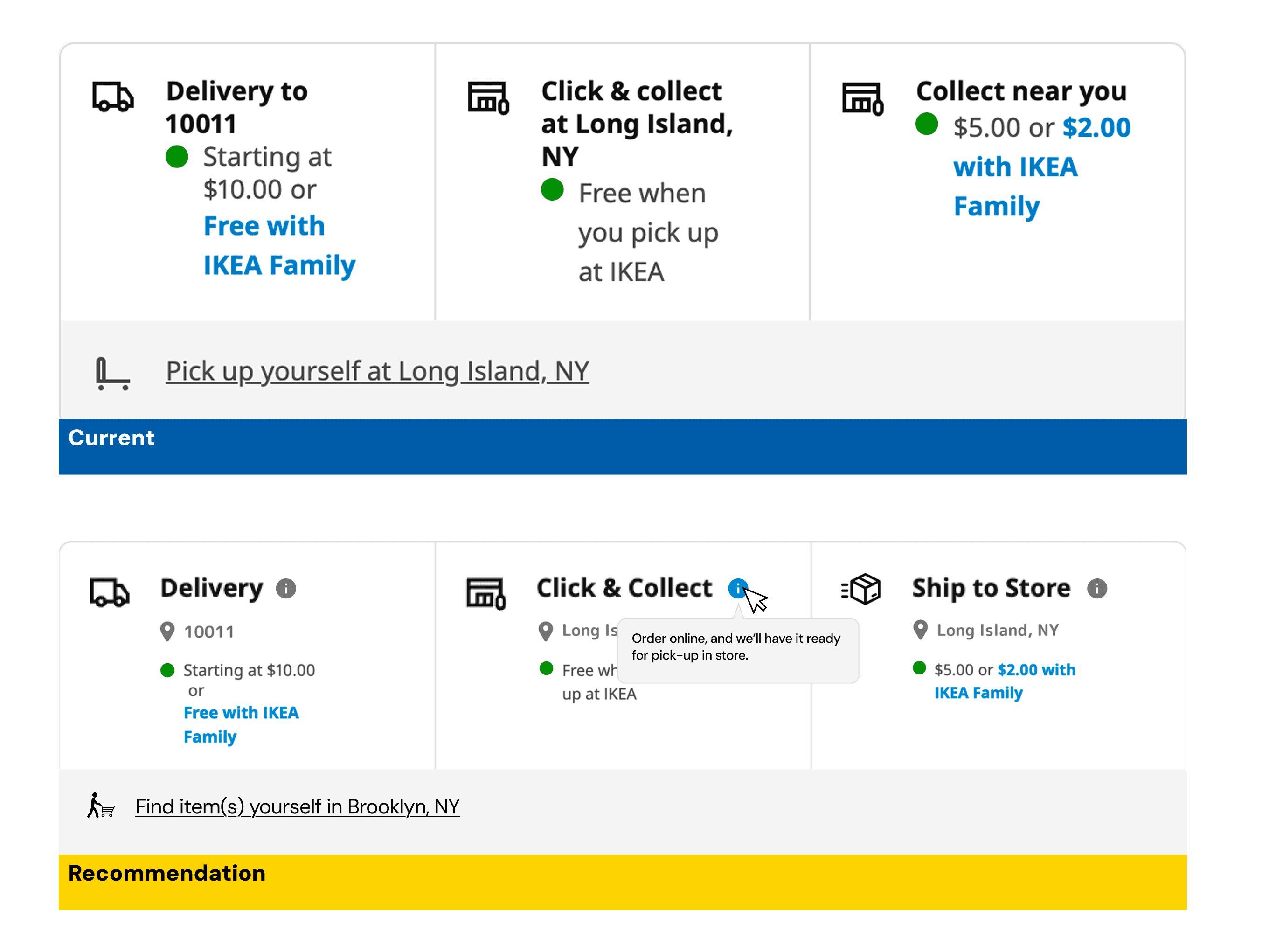 Current versus recommended fulfillment options, showing the addition of info (i) tooltip icons next to each label, with a tooltip hover state on 'Click & Collect' reading 'Order online, and we'll have it ready for pick-up in store.