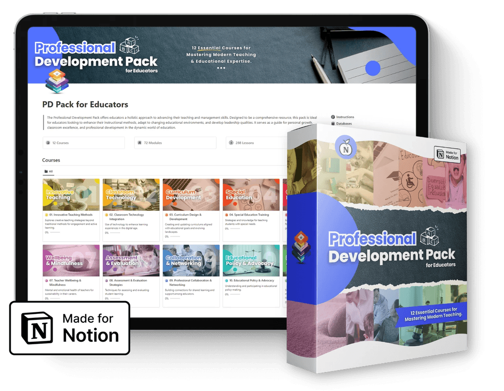 Mastering StandardsBased Curriculum A Comprehensive Educator's Guide