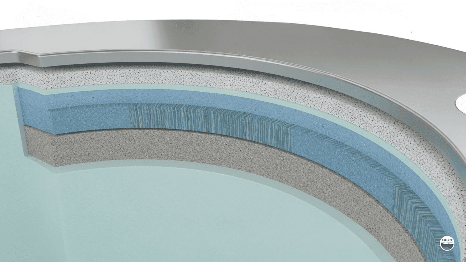 Close-up of fiberglass pool gel-coat surface showing crack-resistant and non-porous durability