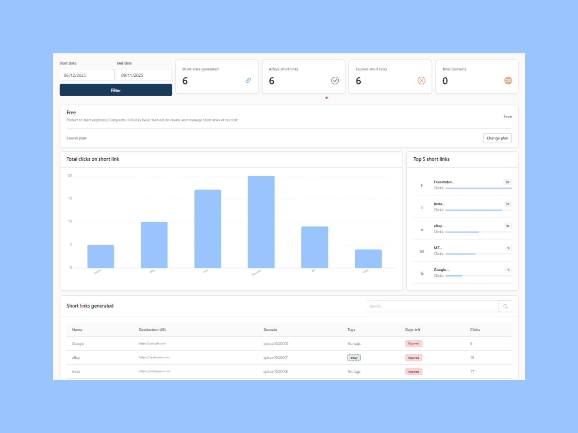 Dashboard Sidebar Close Up