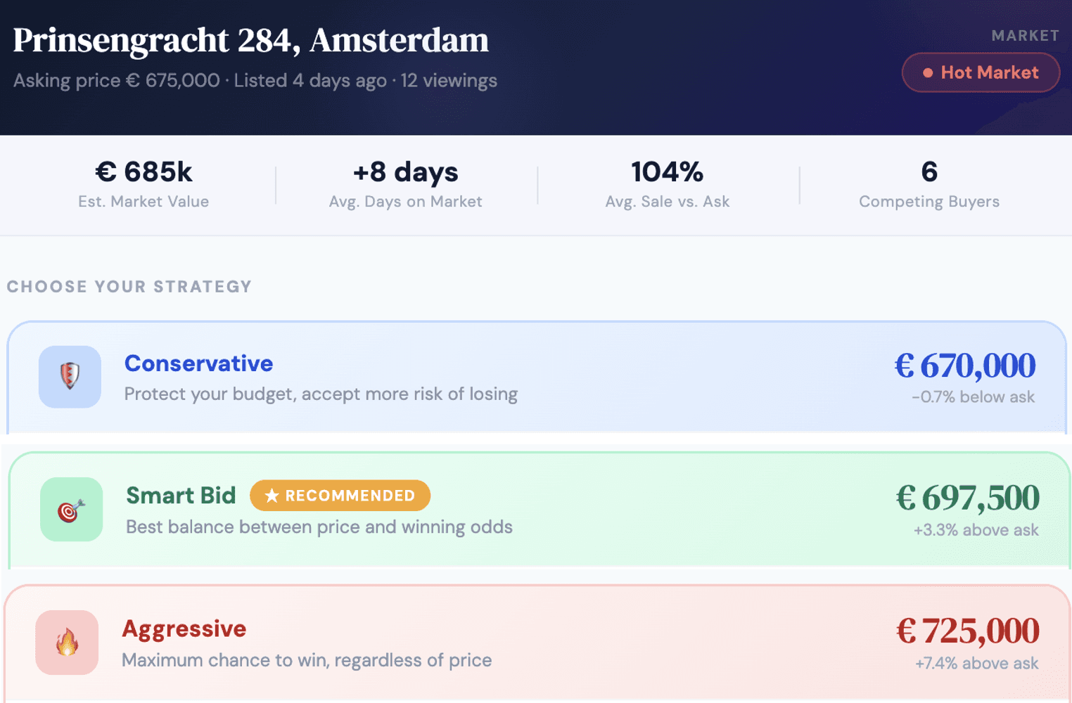Automated financial Management